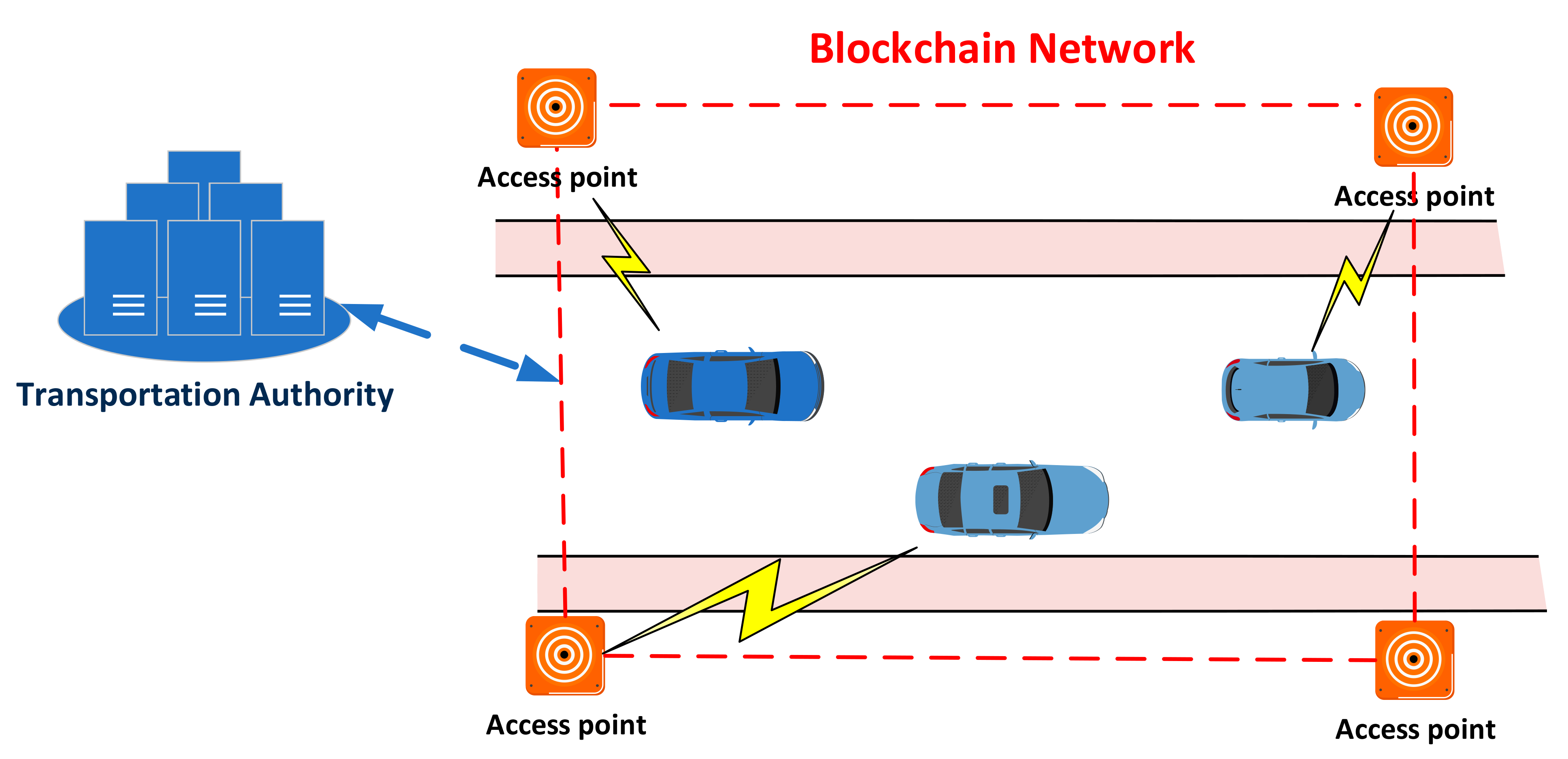Energies 15 06580 g008