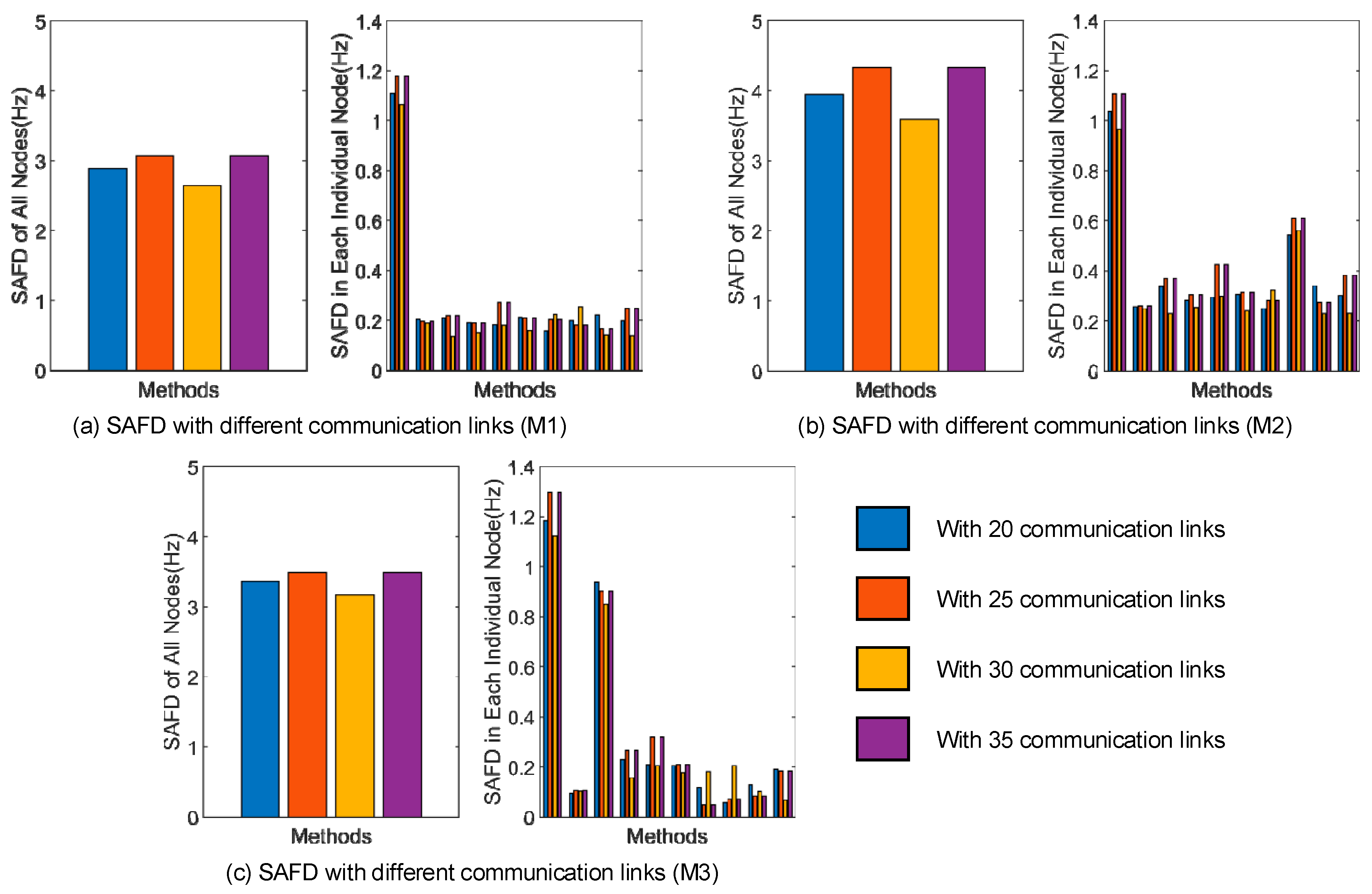 Energies 15 06582 g015