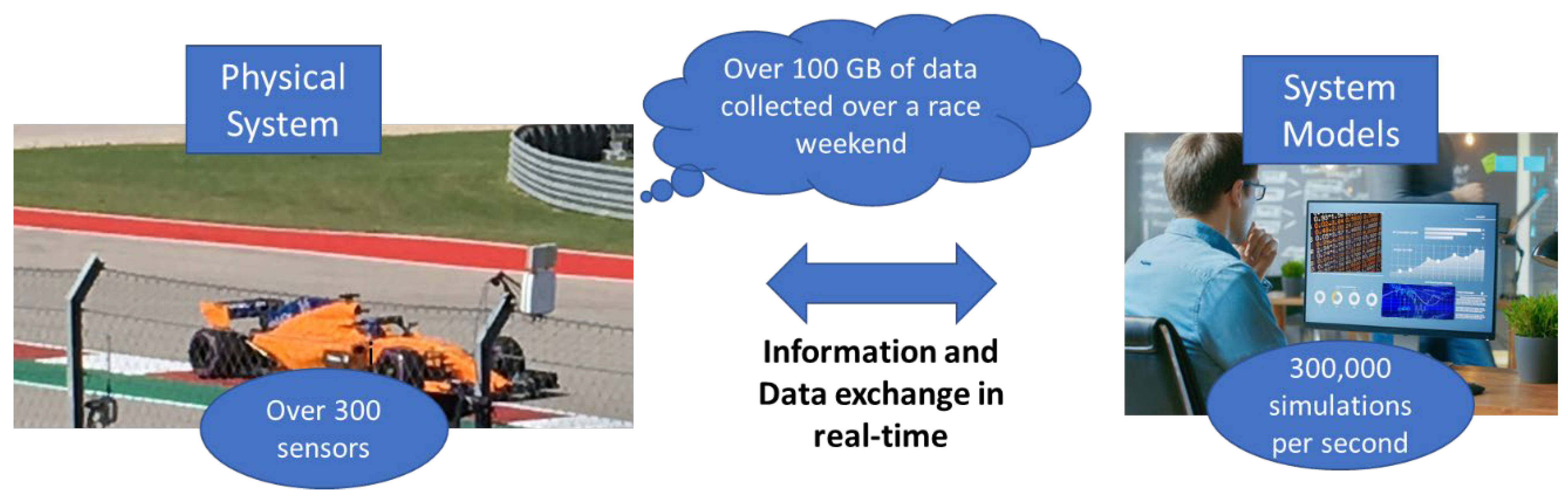 Energies 15 06584 g001