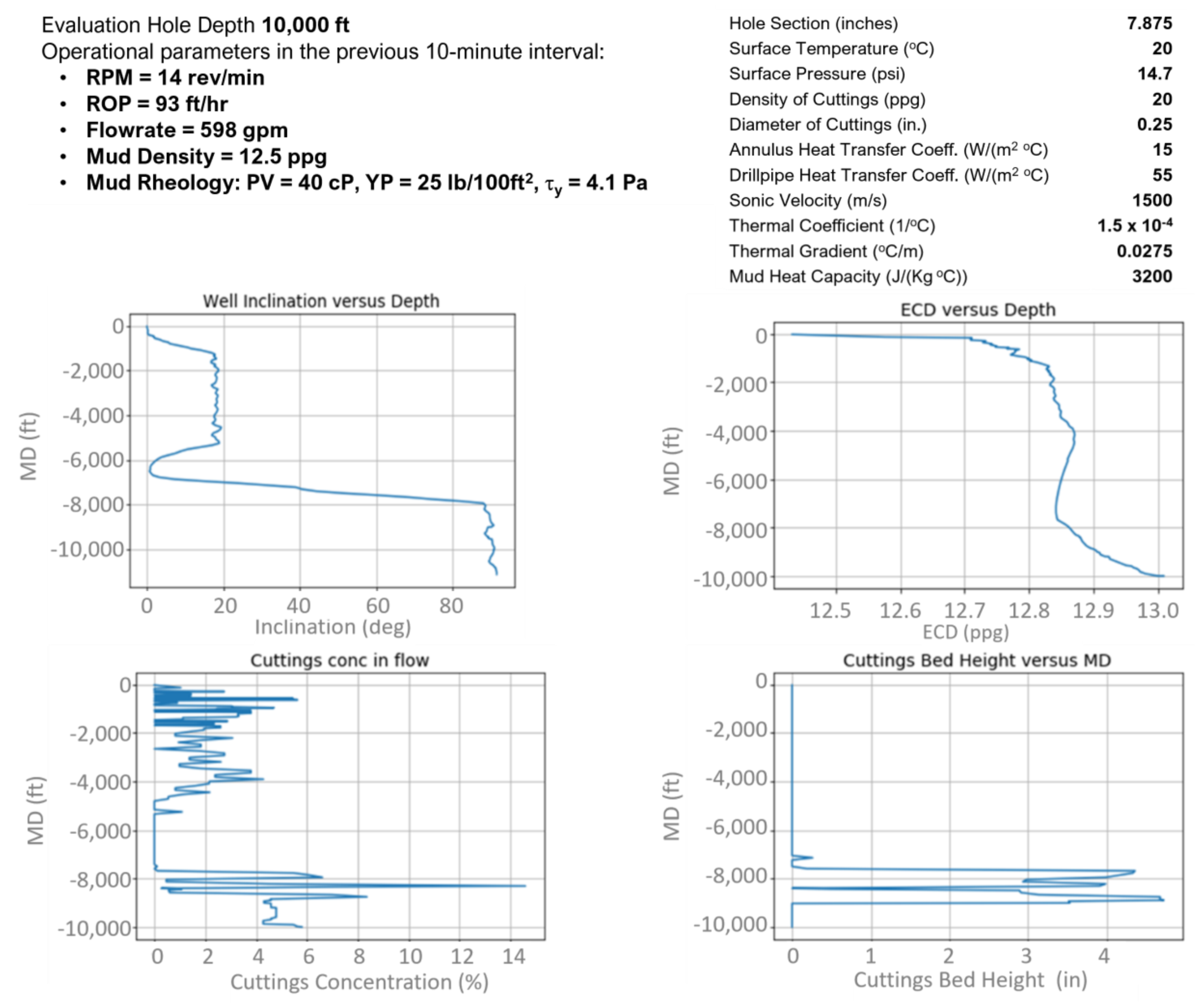 Energies 15 06584 g005