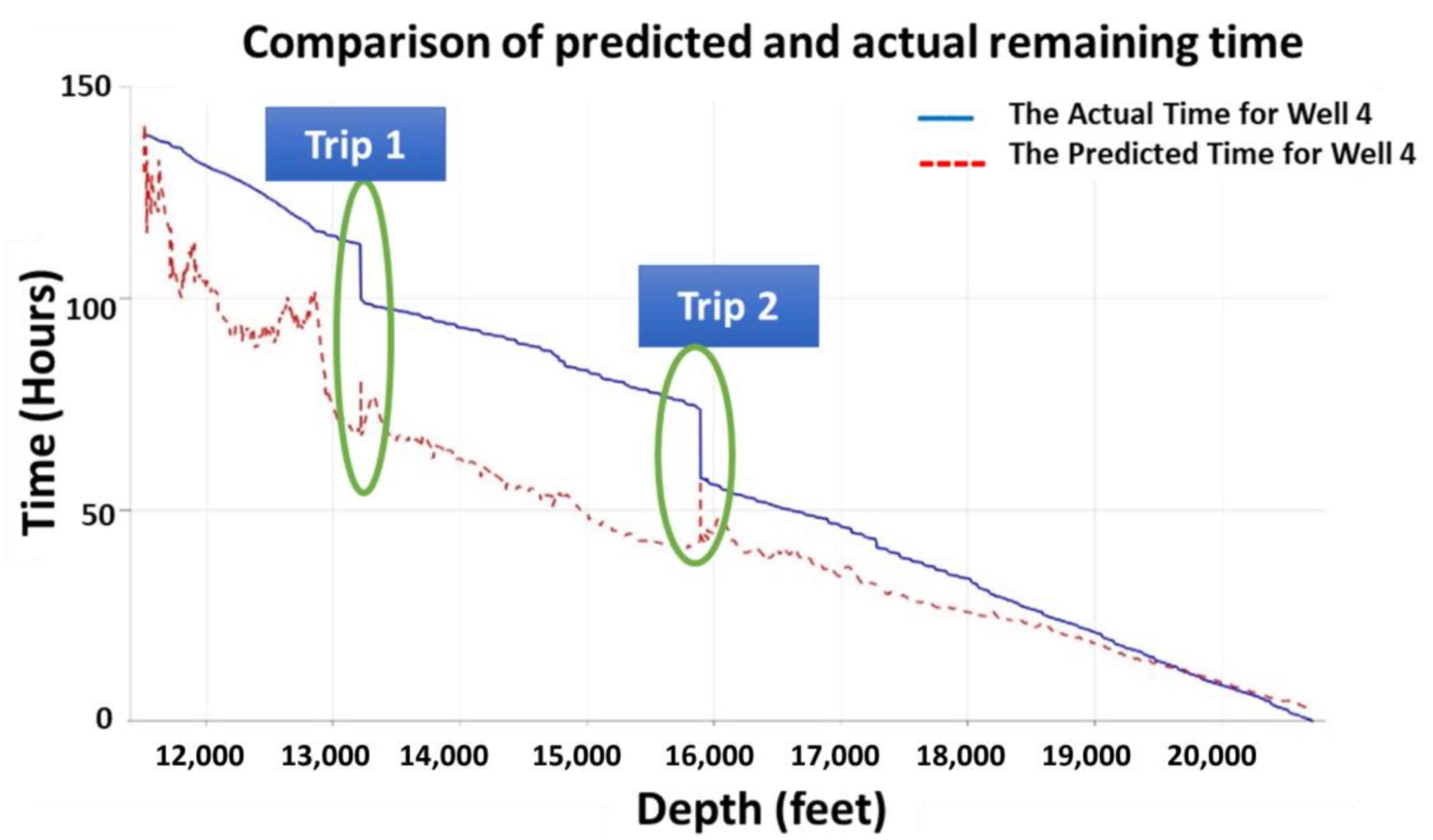 Energies 15 06584 g012