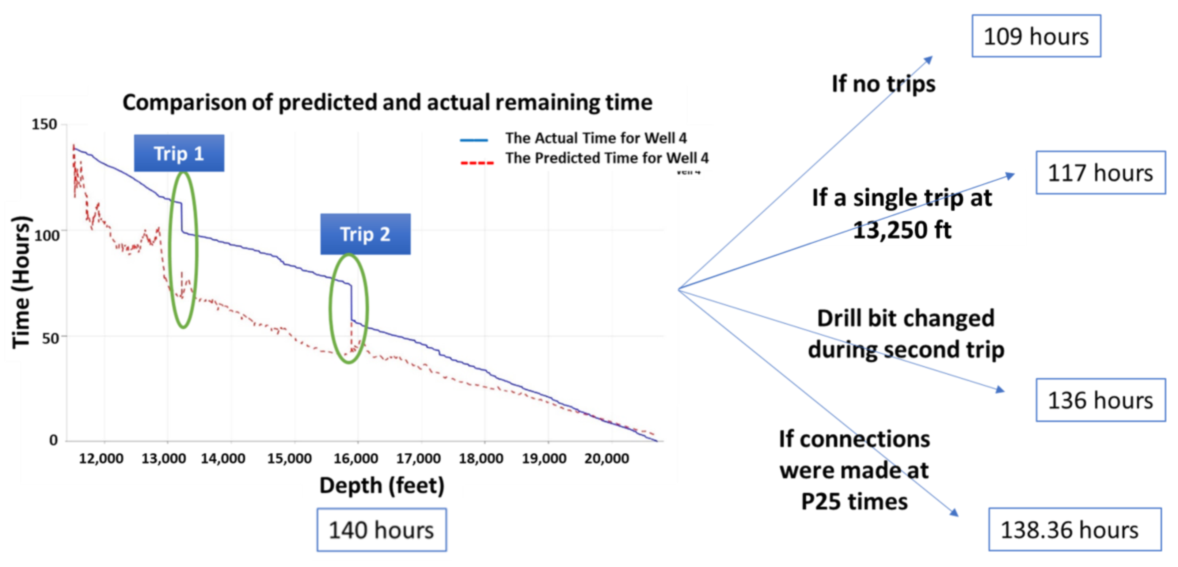 Energies 15 06584 g013
