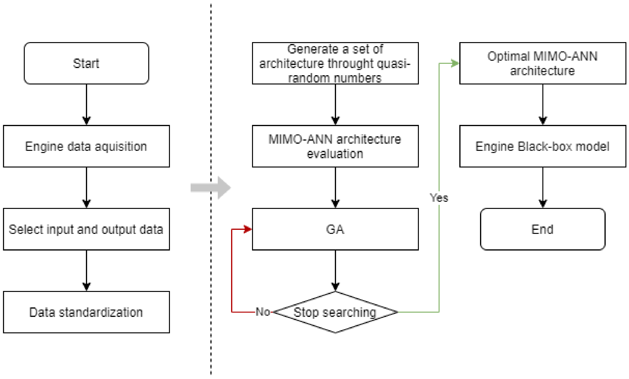 Energies 15 06587 g004