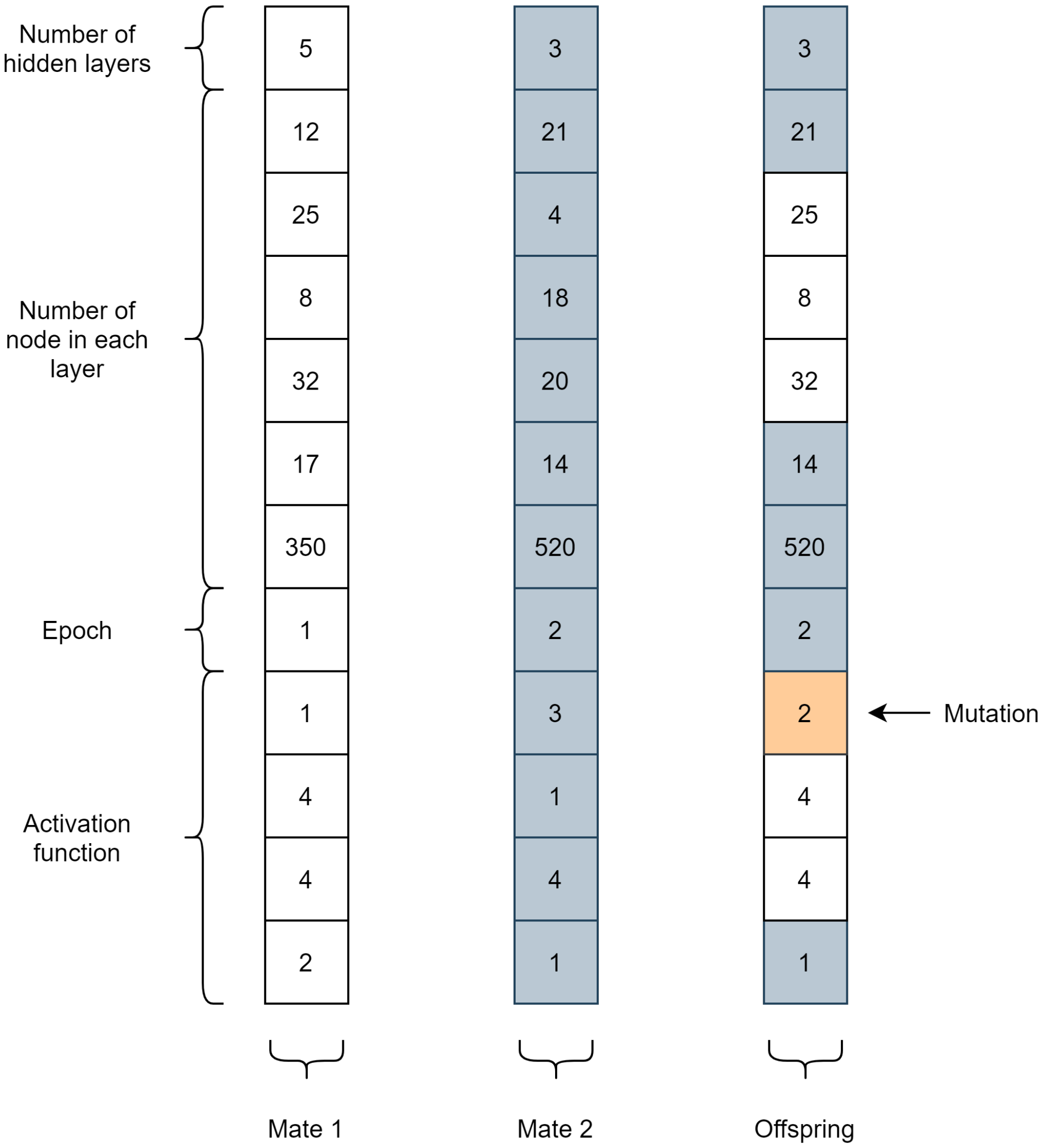 Energies 15 06587 g006