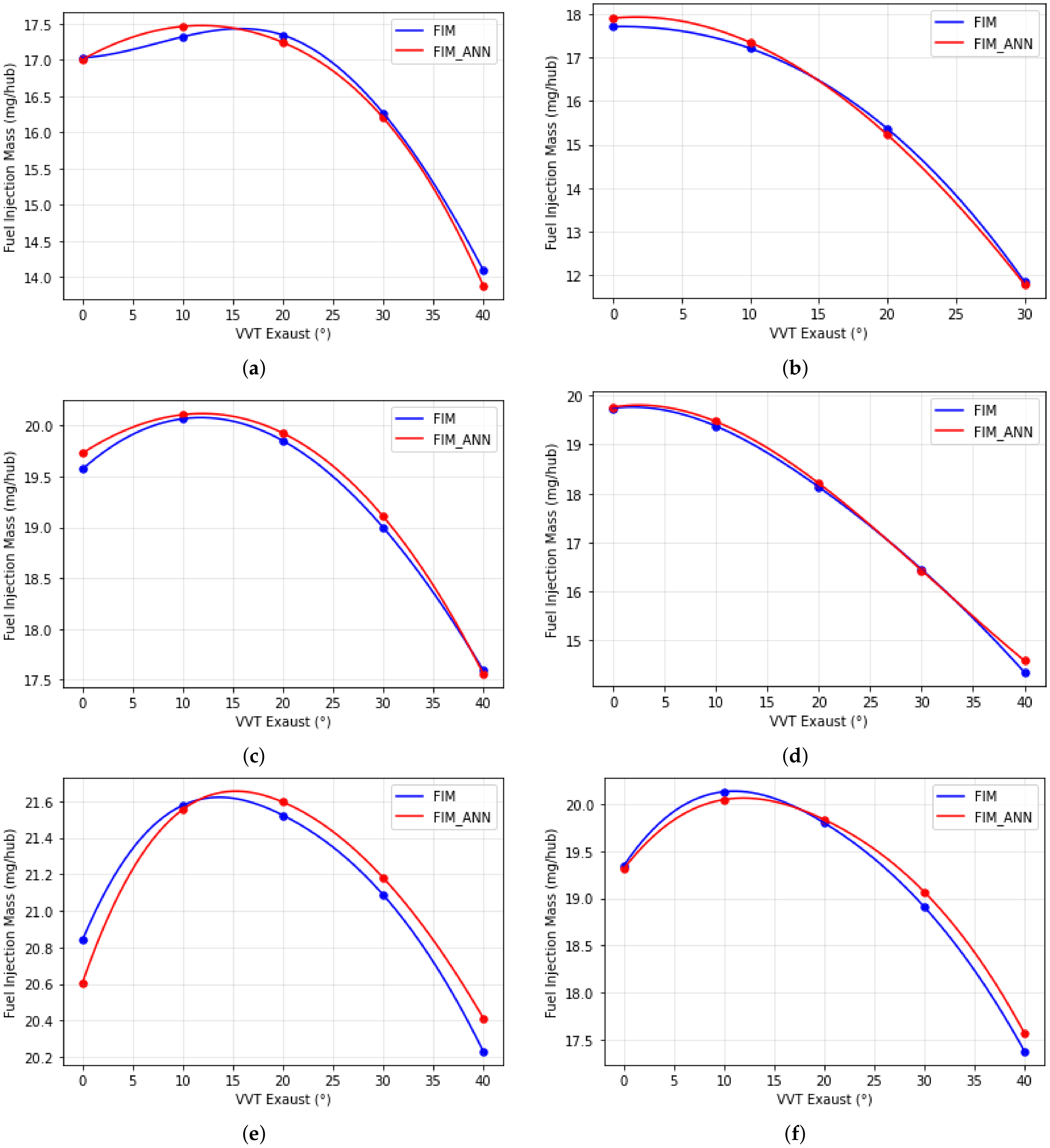 Energies 15 06587 g011