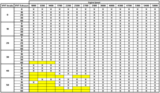 Energies 15 06587 g0a1 550