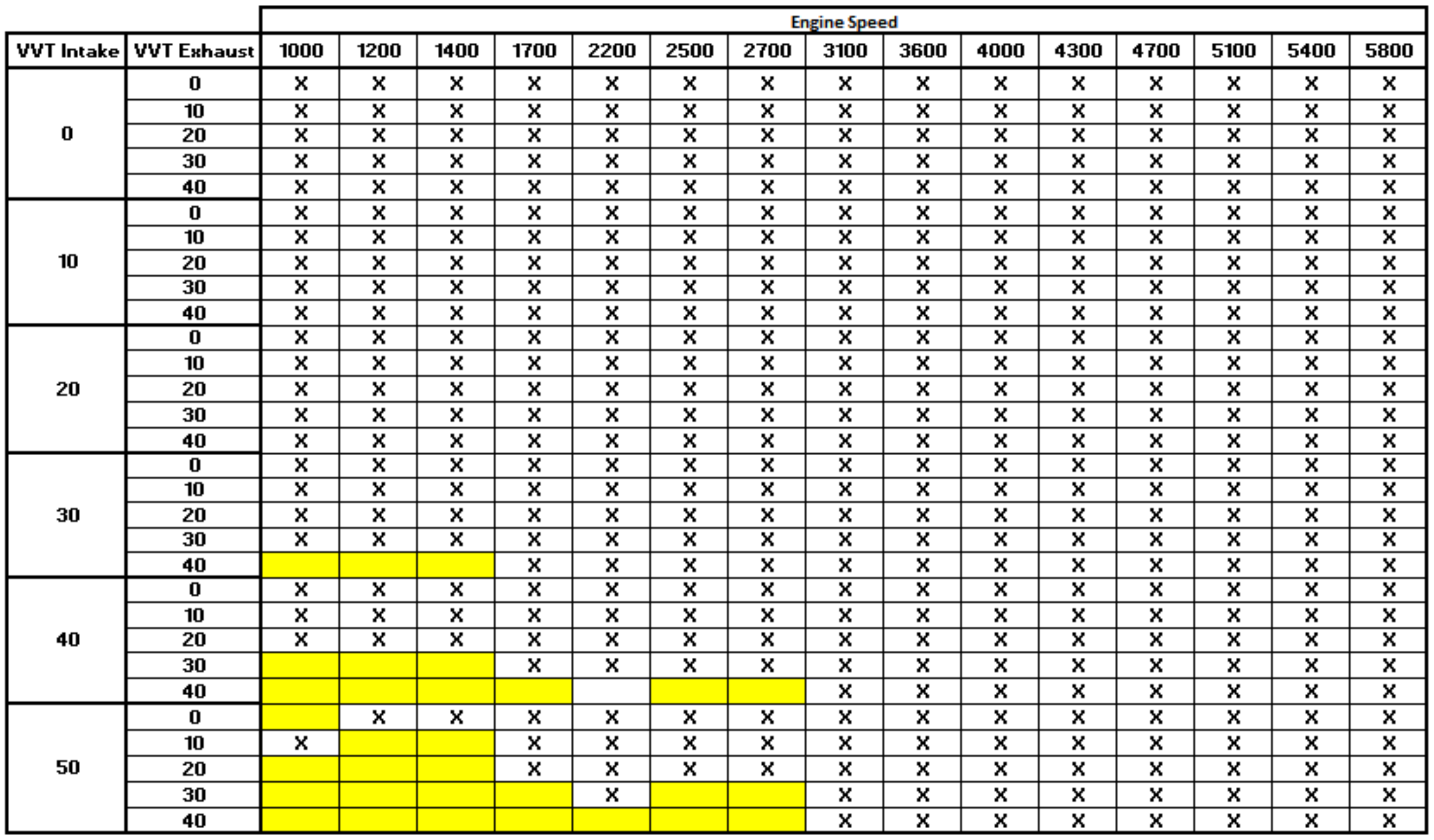 Energies 15 06587 g0a1