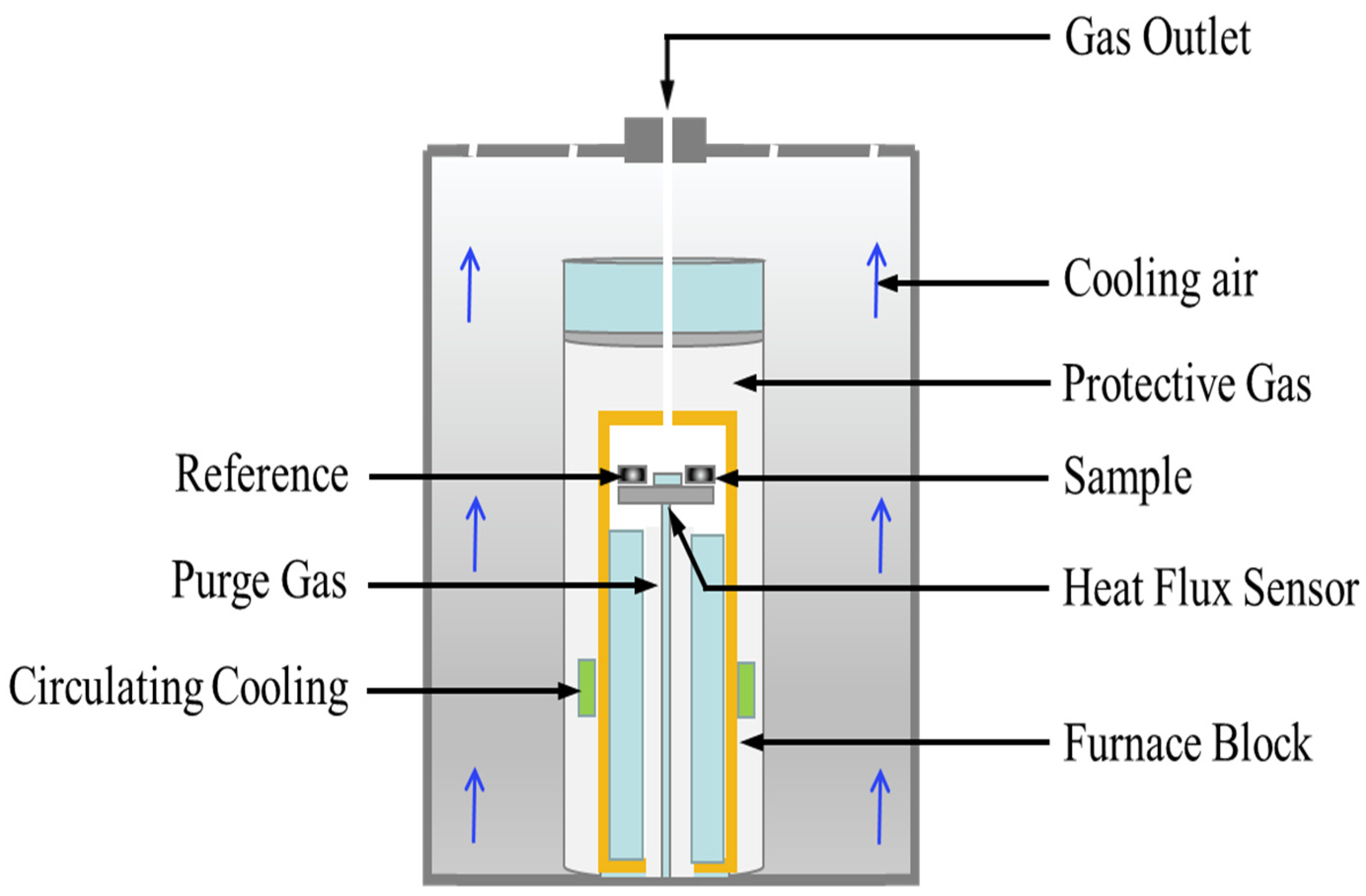 Energies 15 06591 g001