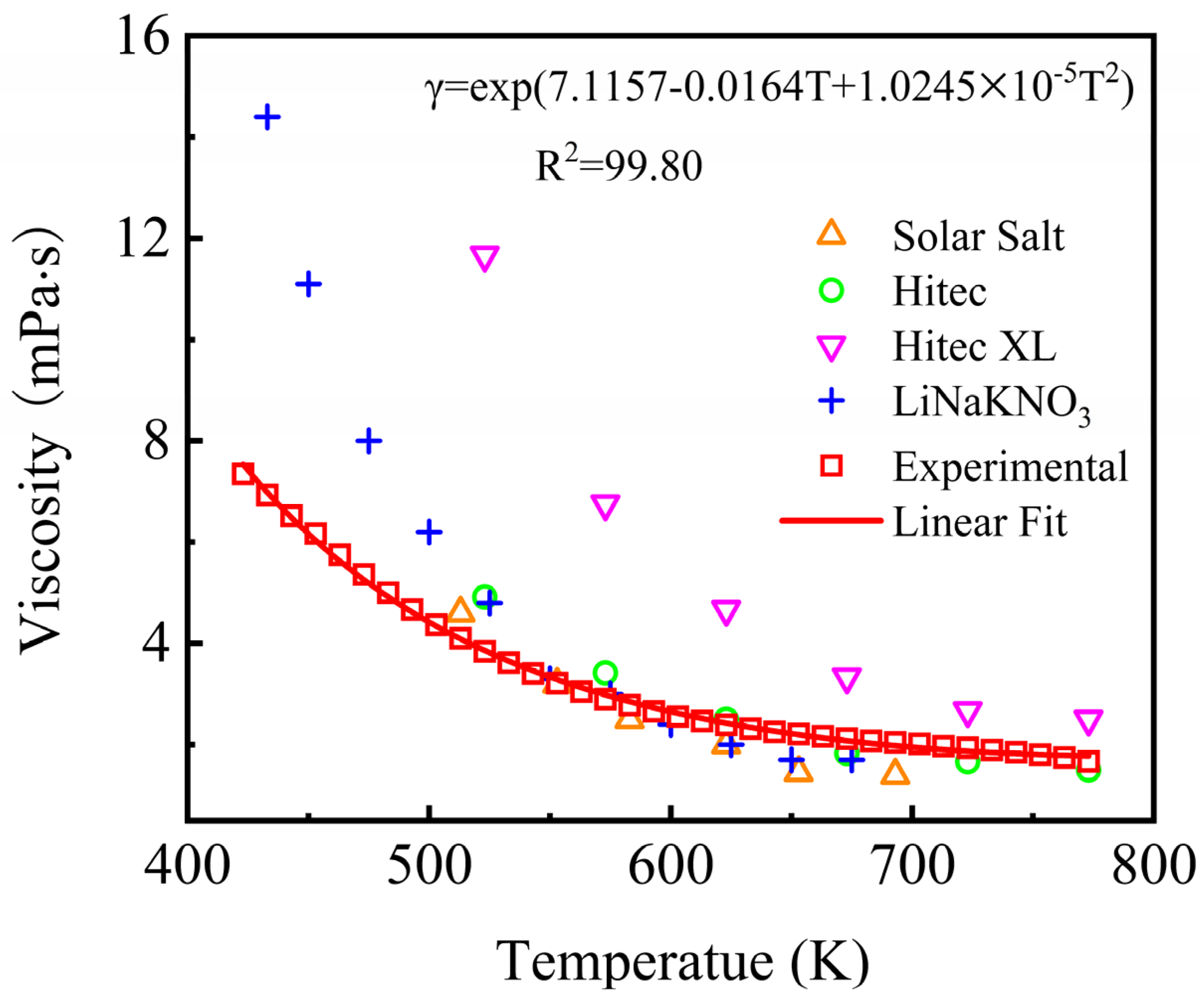 Energies 15 06591 g011