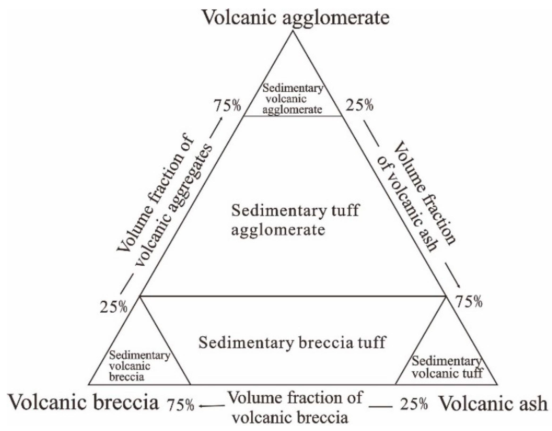 Energies 15 06594 g002