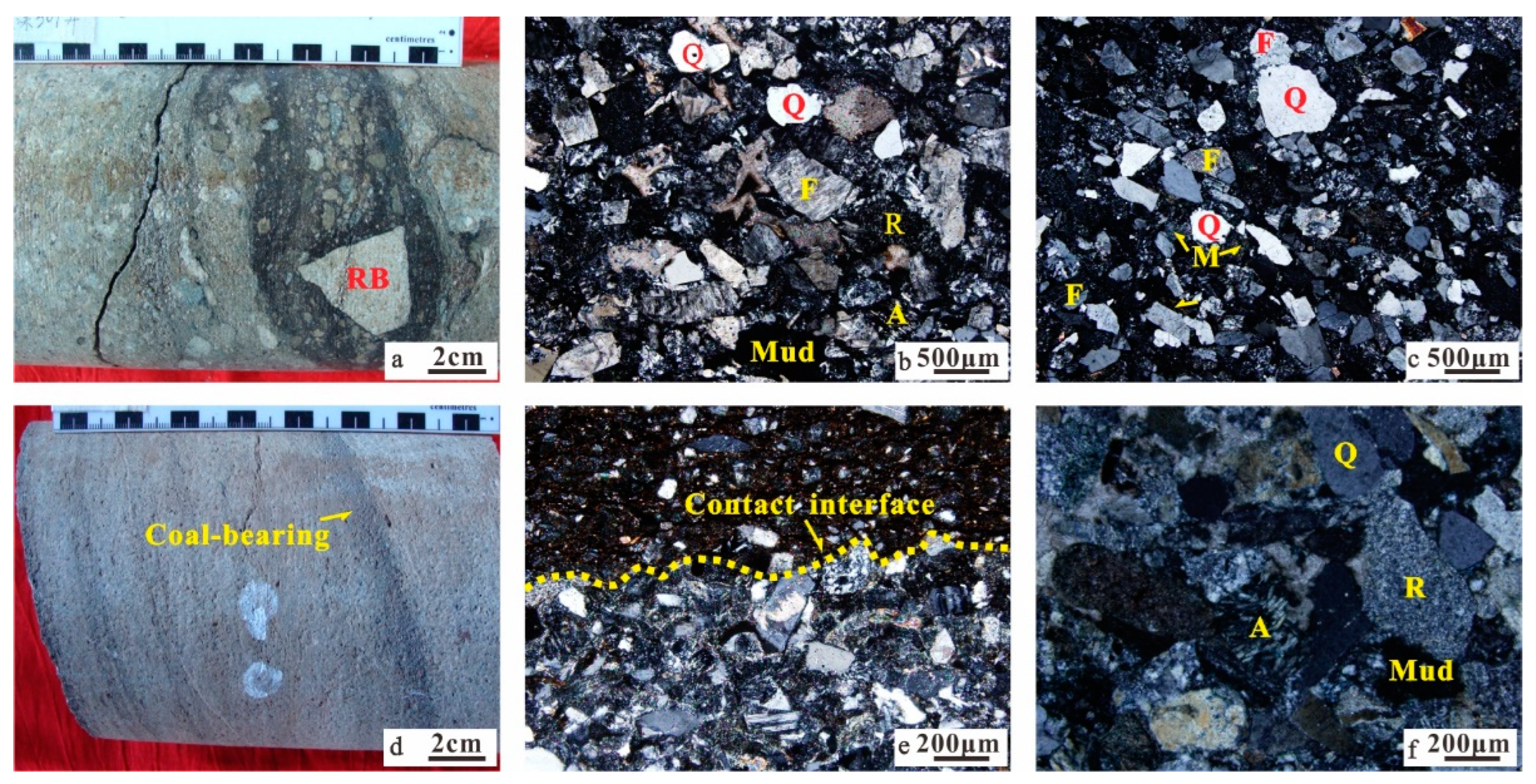 Energies 15 06594 g003