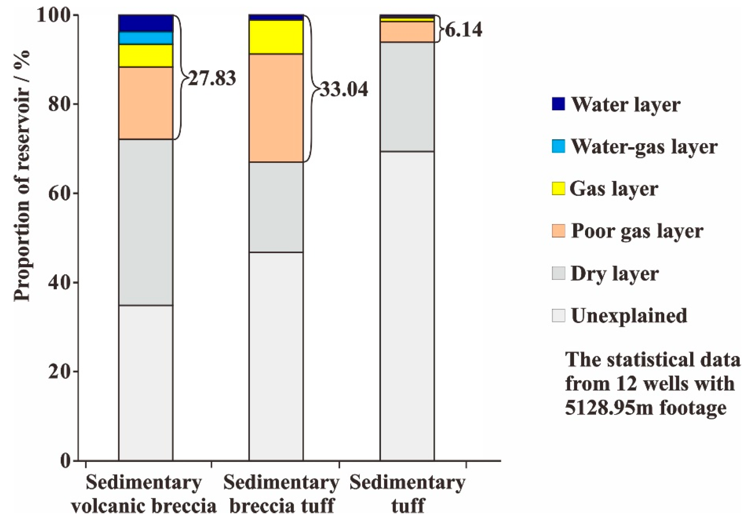 Energies 15 06594 g005