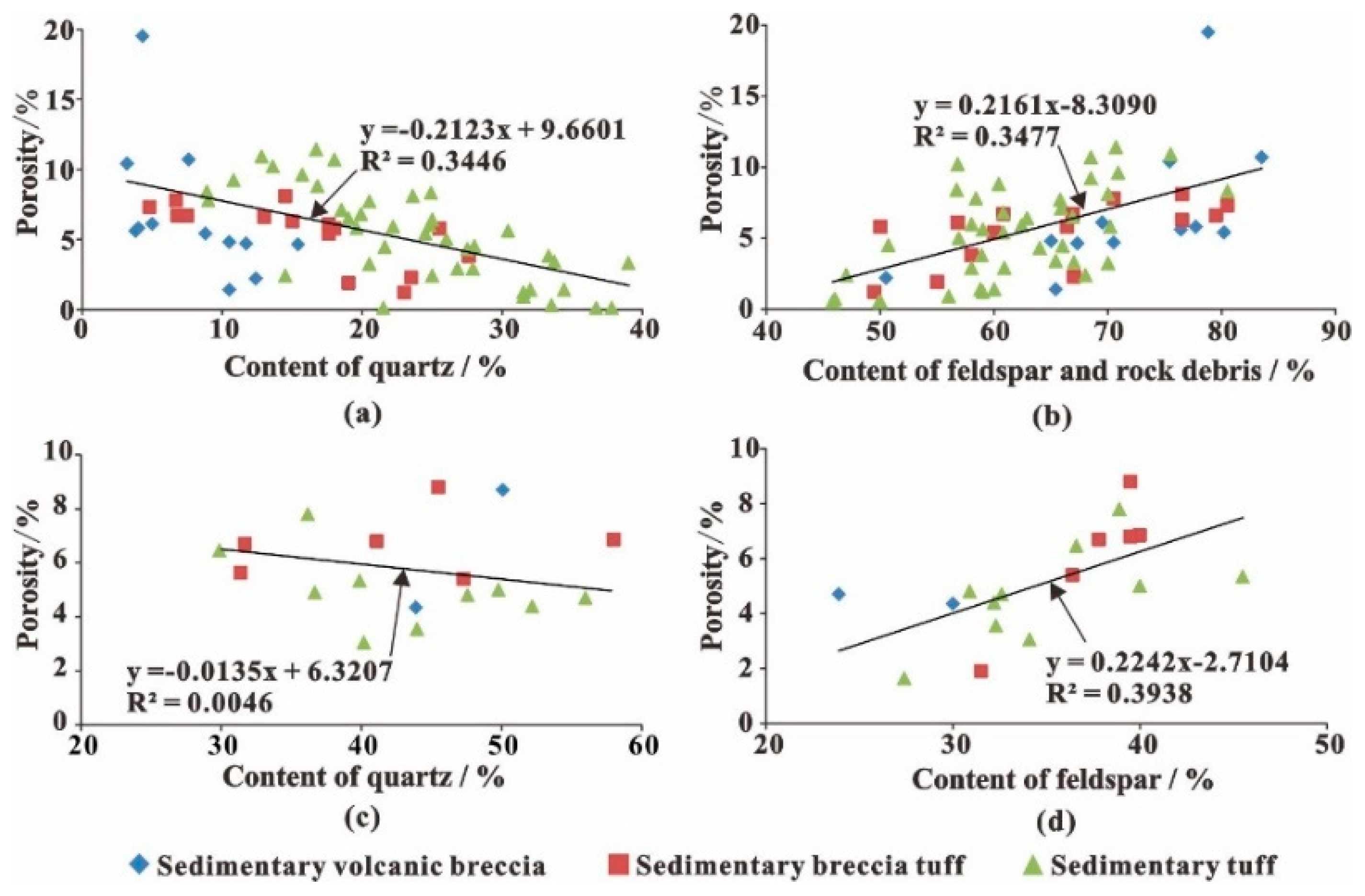 Energies 15 06594 g006