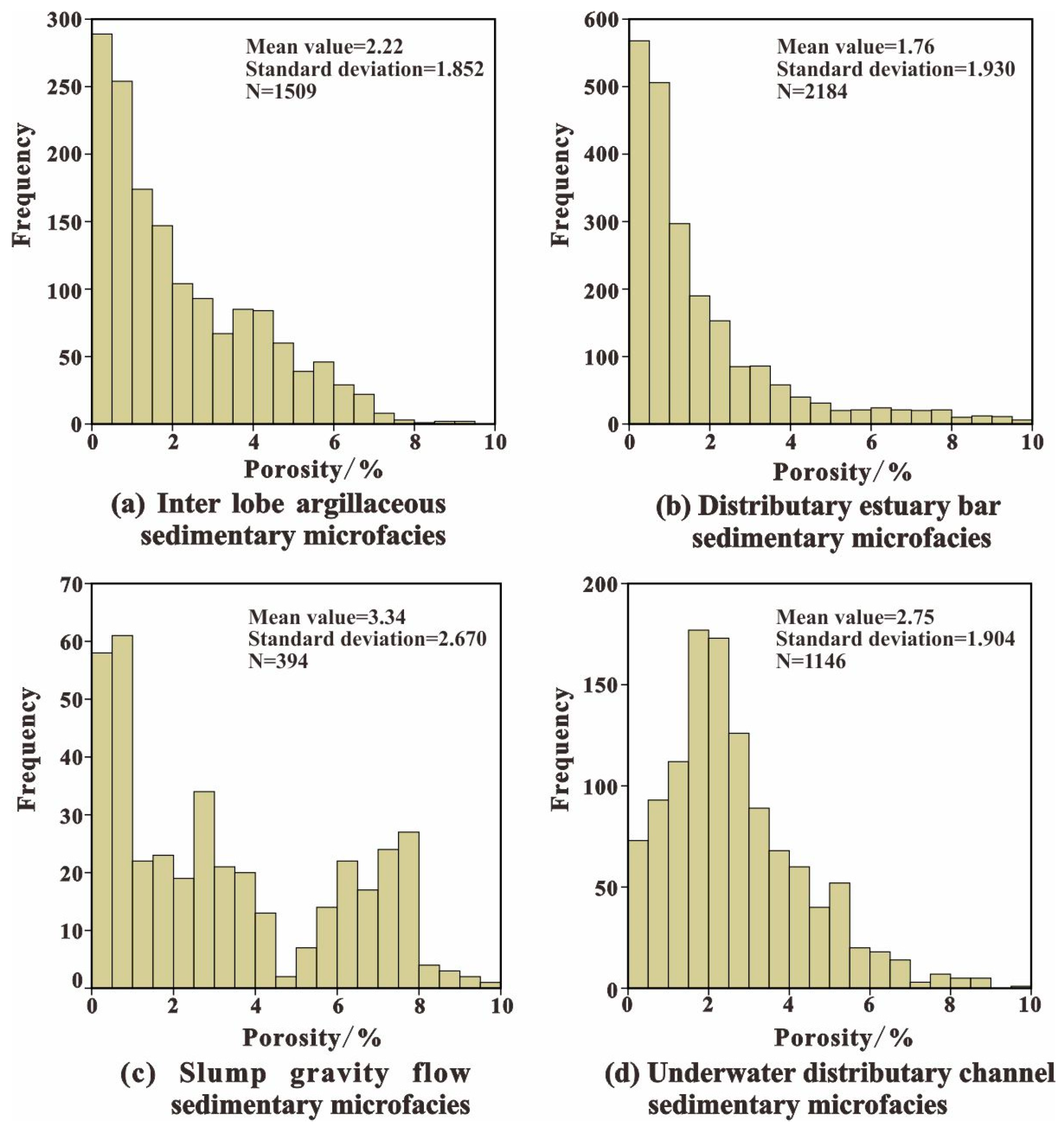 Energies 15 06594 g007