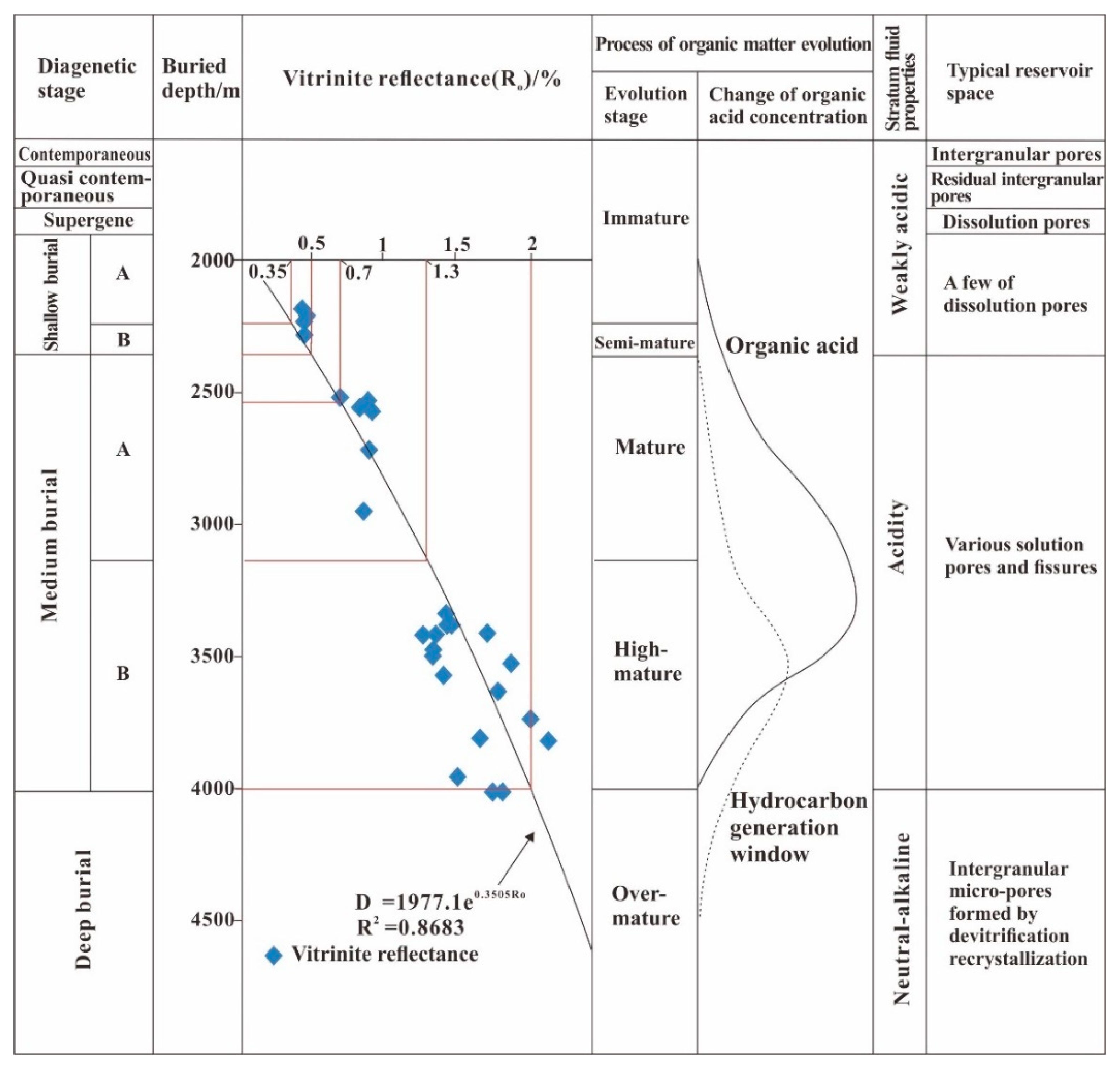 Energies 15 06594 g008
