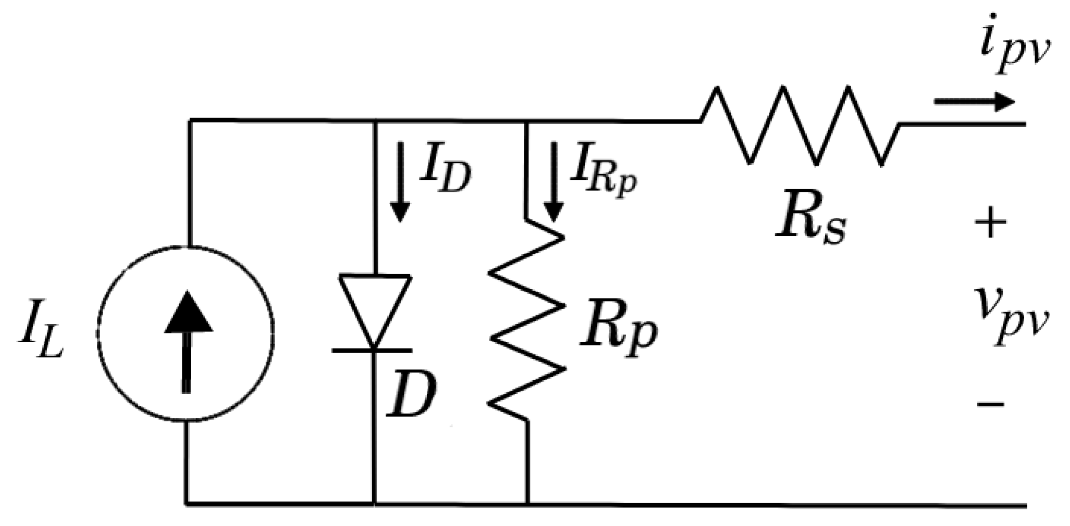 Energies 15 06595 g002