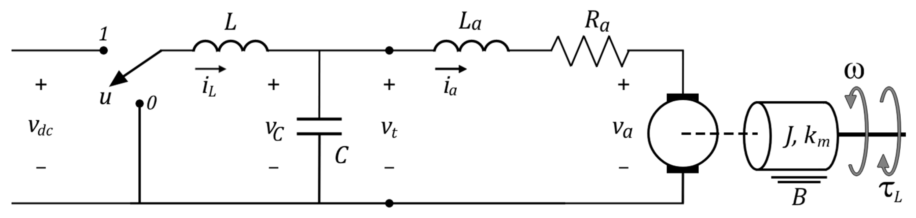 Energies 15 06595 g007