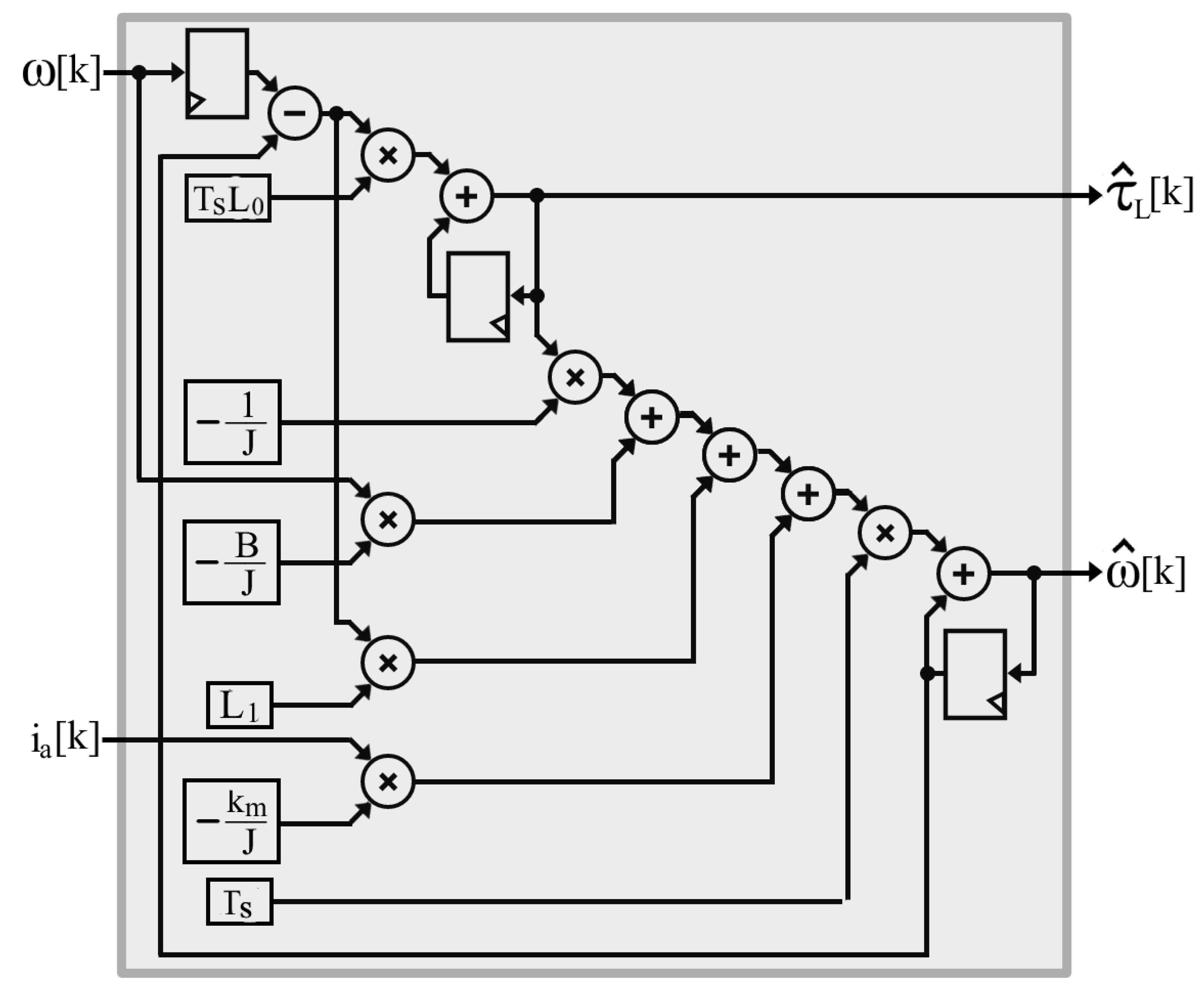 Energies 15 06595 g011