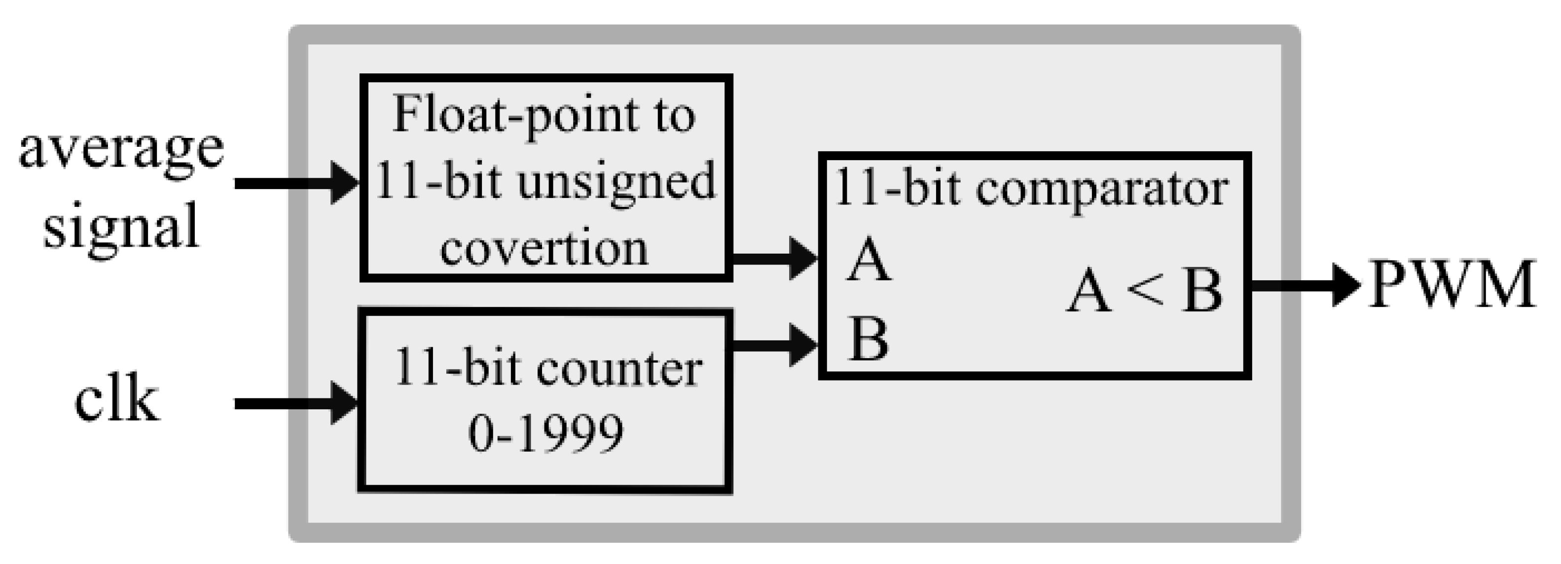 Energies 15 06595 g014