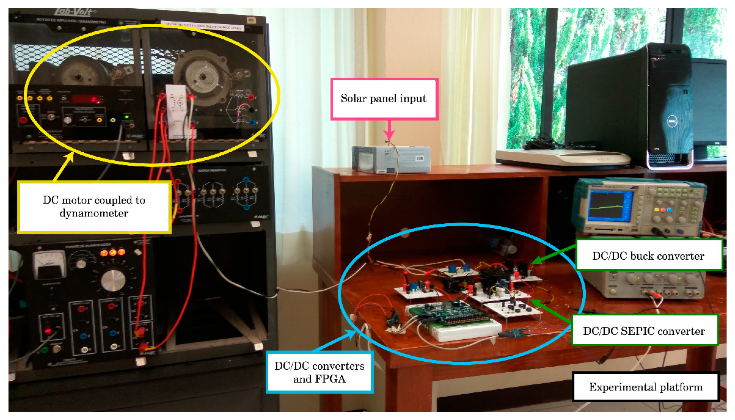 Energies 15 06595 g017