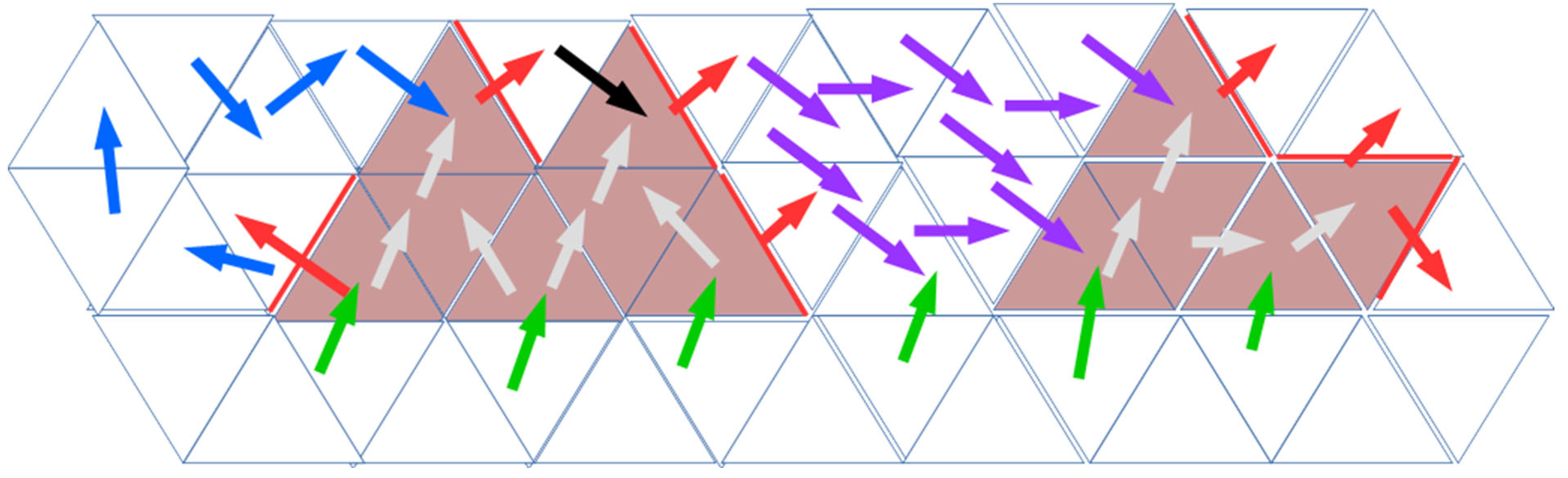 Energies 15 06602 g002