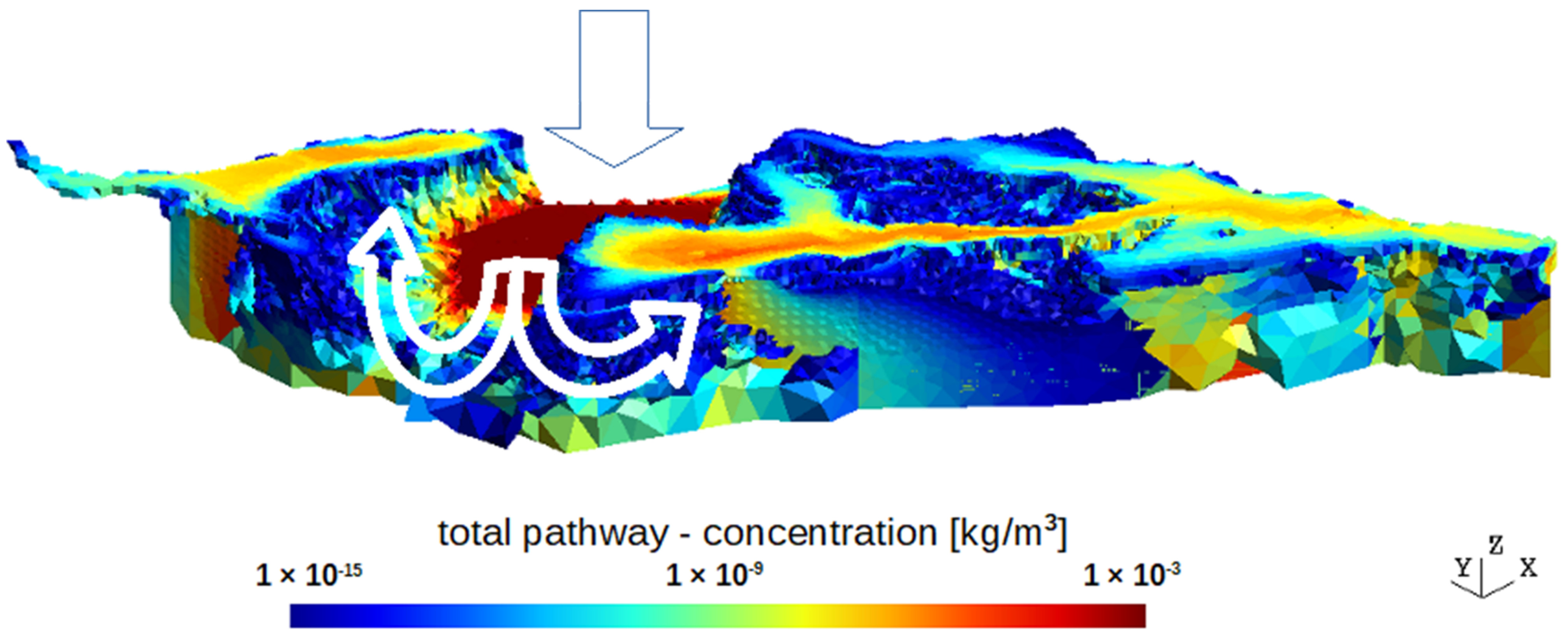 Energies 15 06602 g003