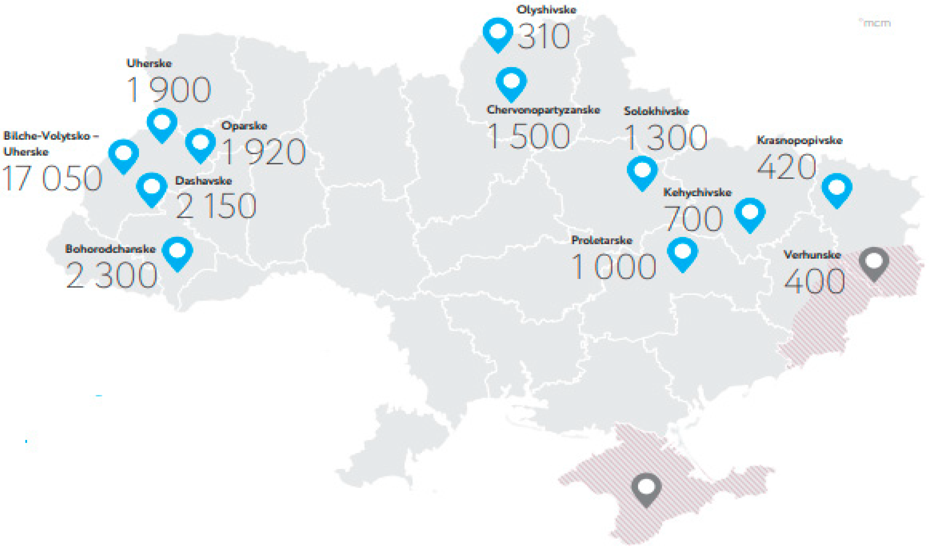 Energies 15 06604 g003