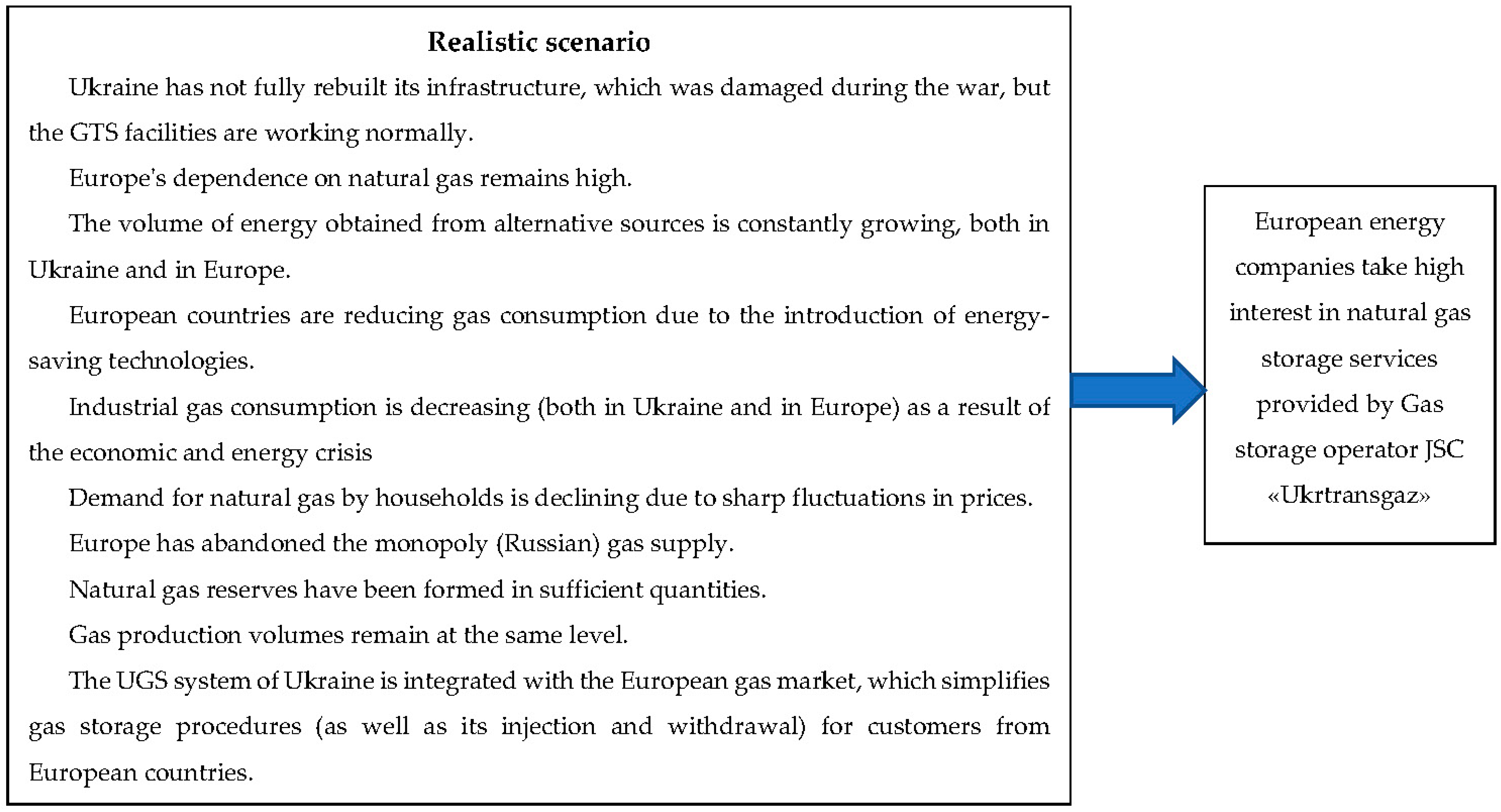 Energies 15 06604 g013