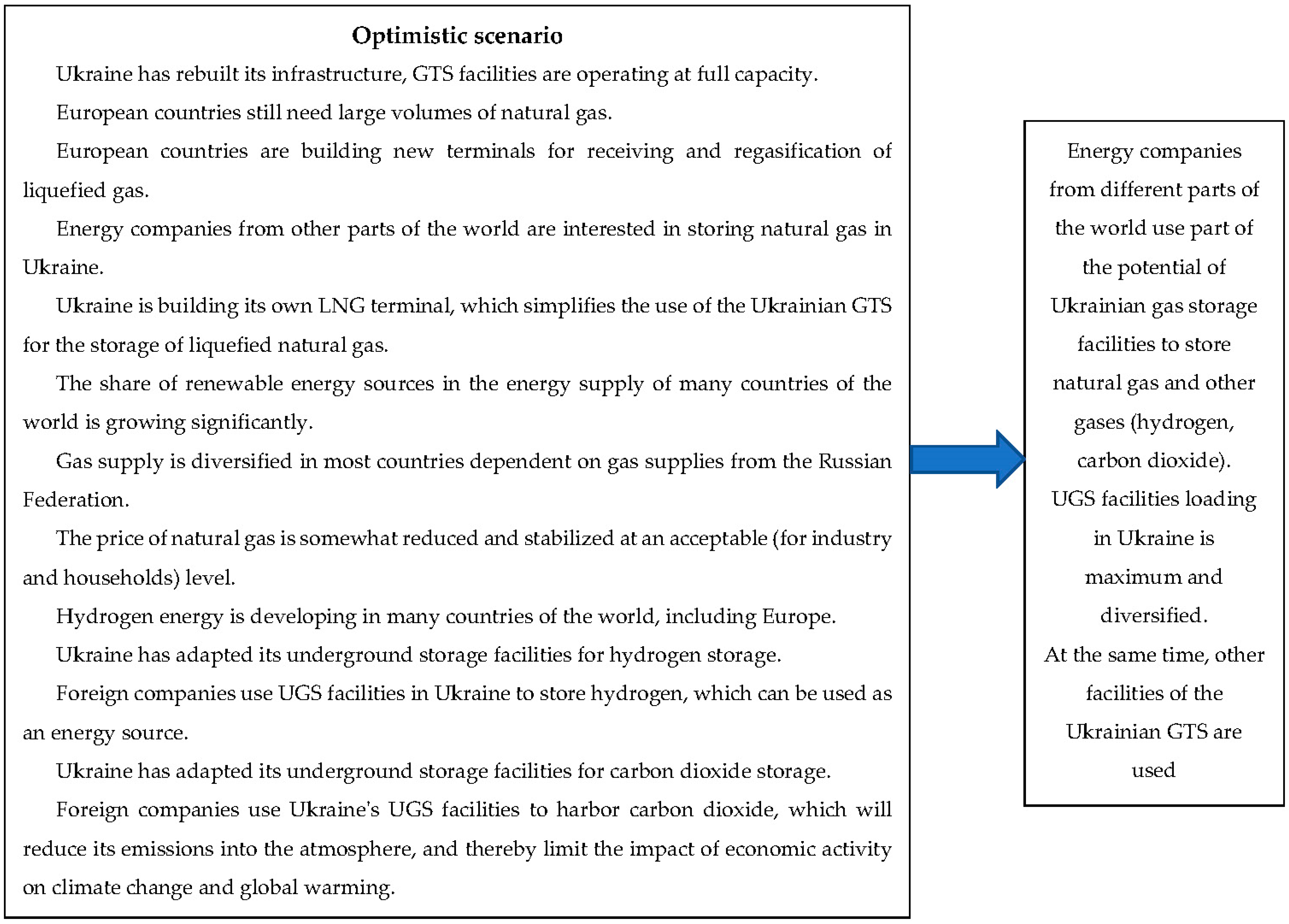 Energies 15 06604 g014