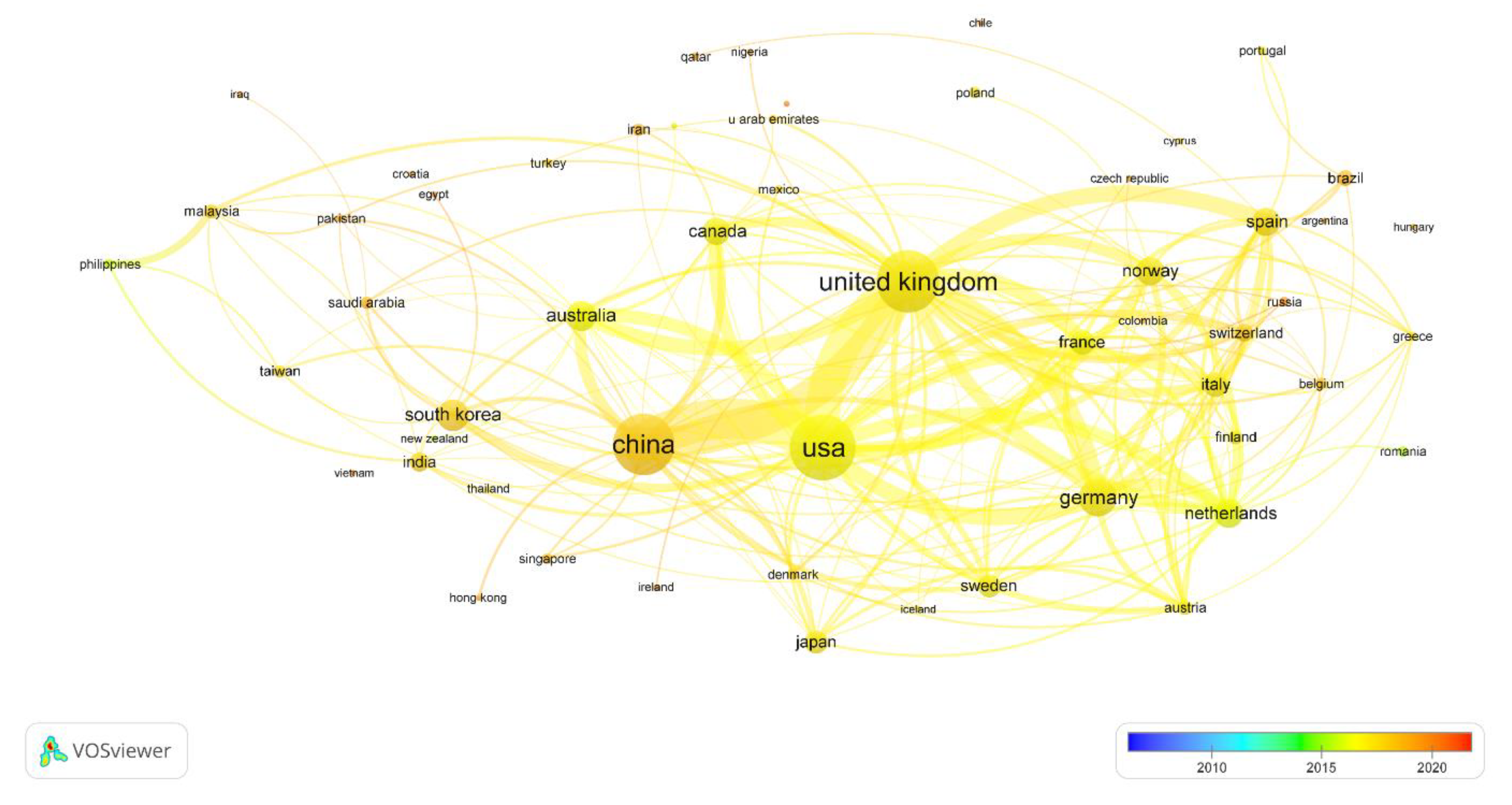Energies 15 06611 g008