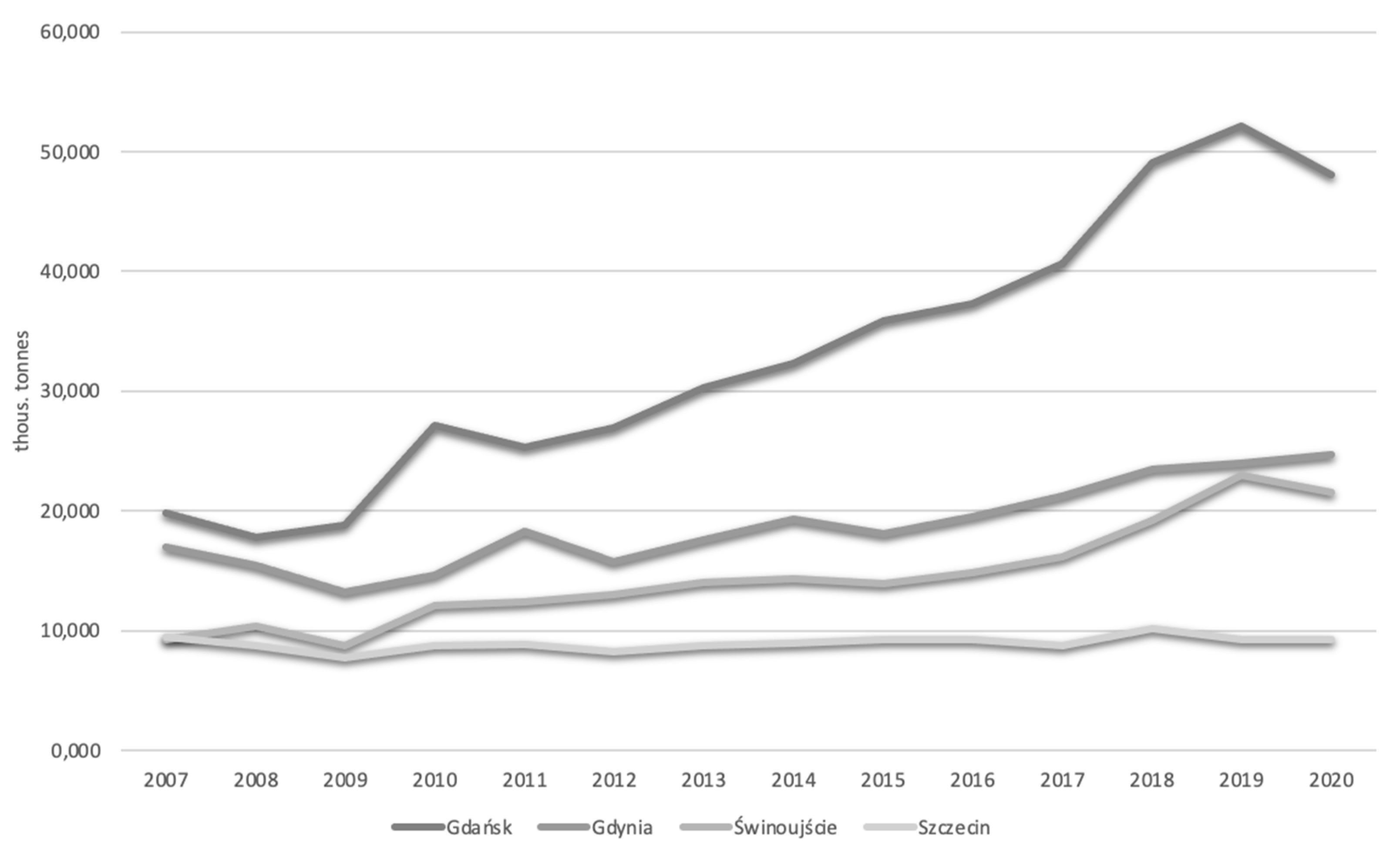 Energies 15 06614 g001