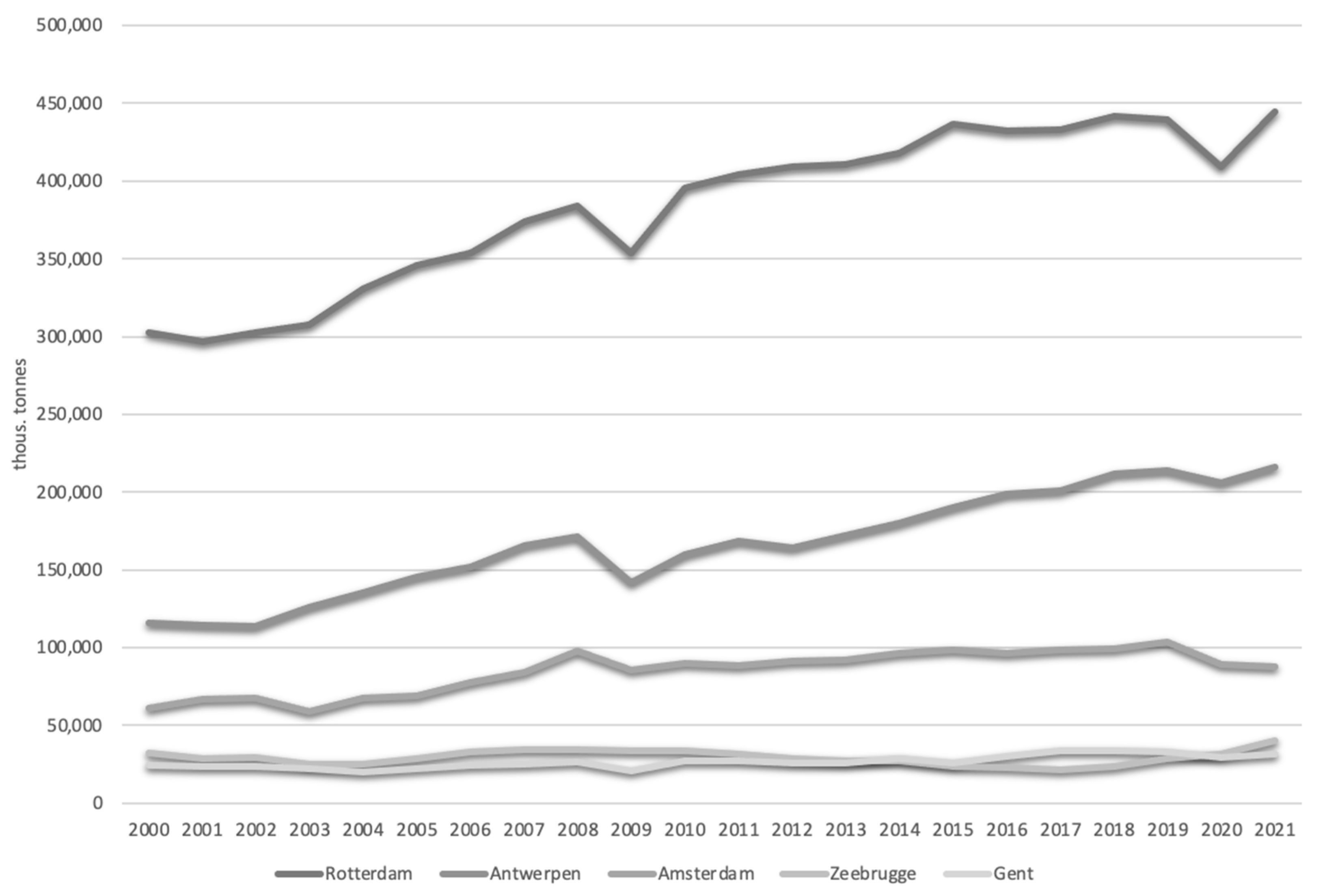 Energies 15 06614 g003