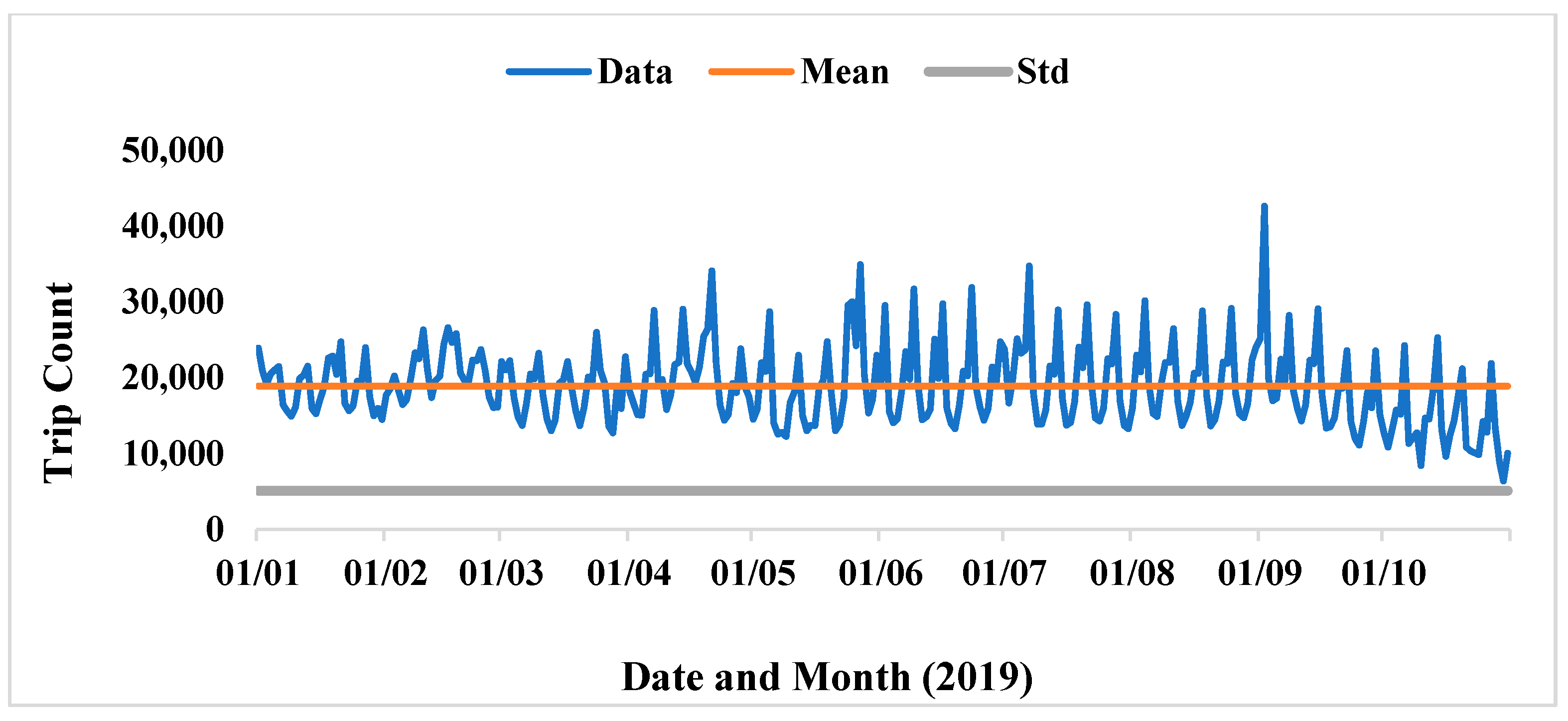 Energies 15 06616 g006
