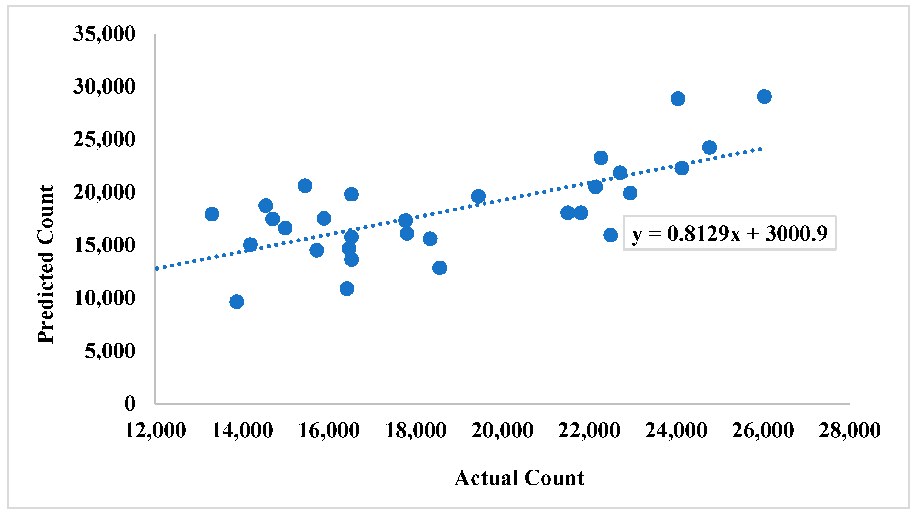 Energies 15 06616 g014