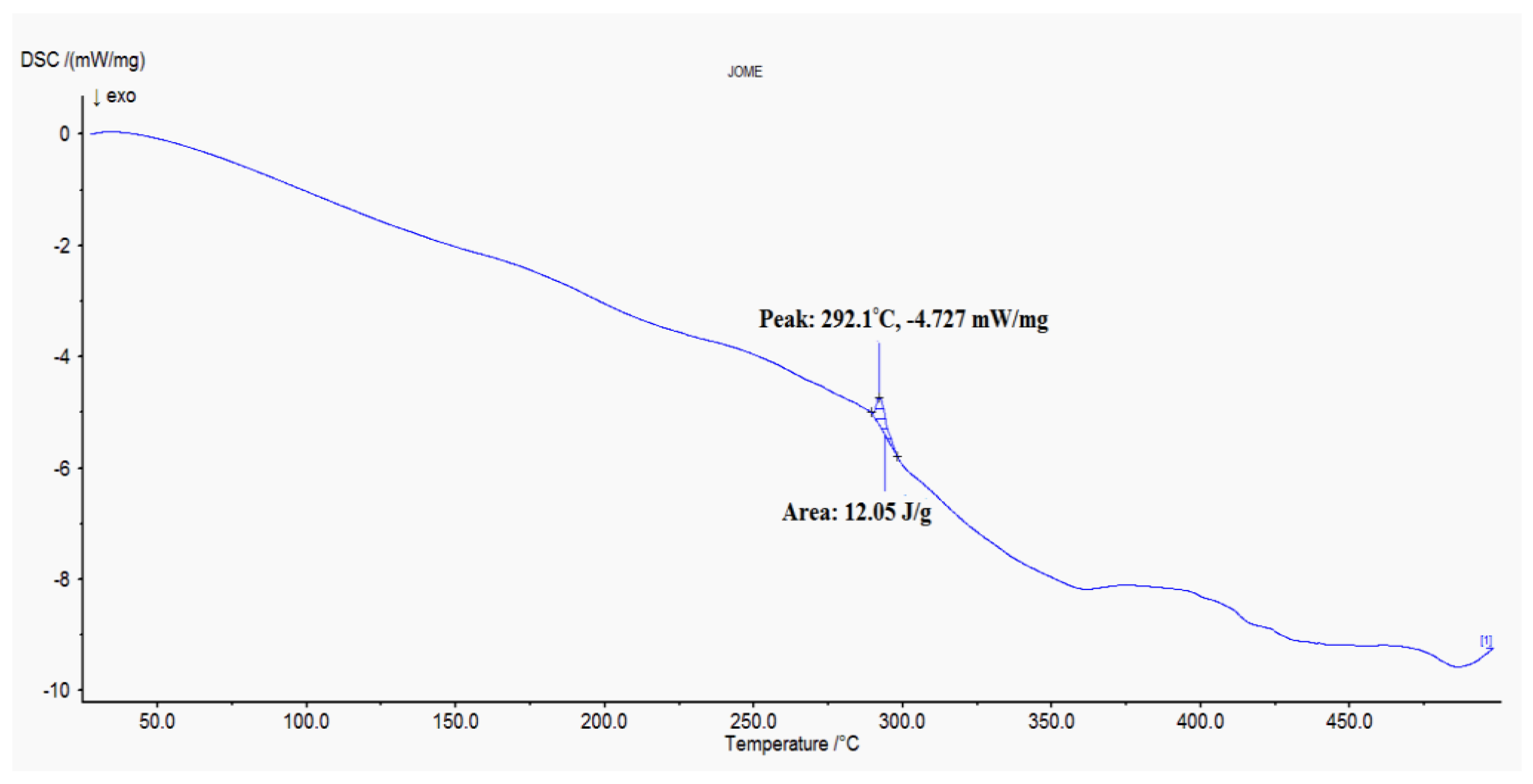Energies 15 06622 g001