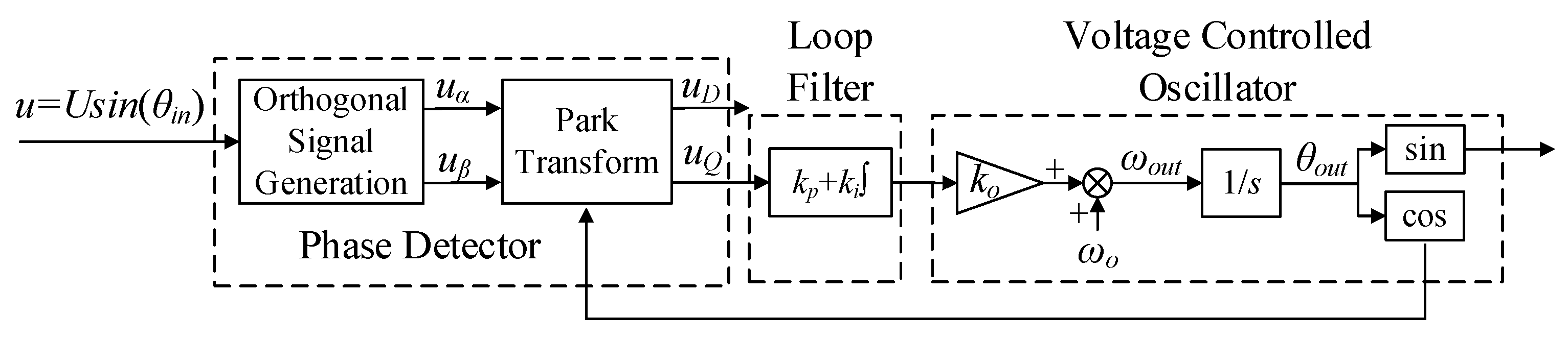 Energies 15 06626 g001