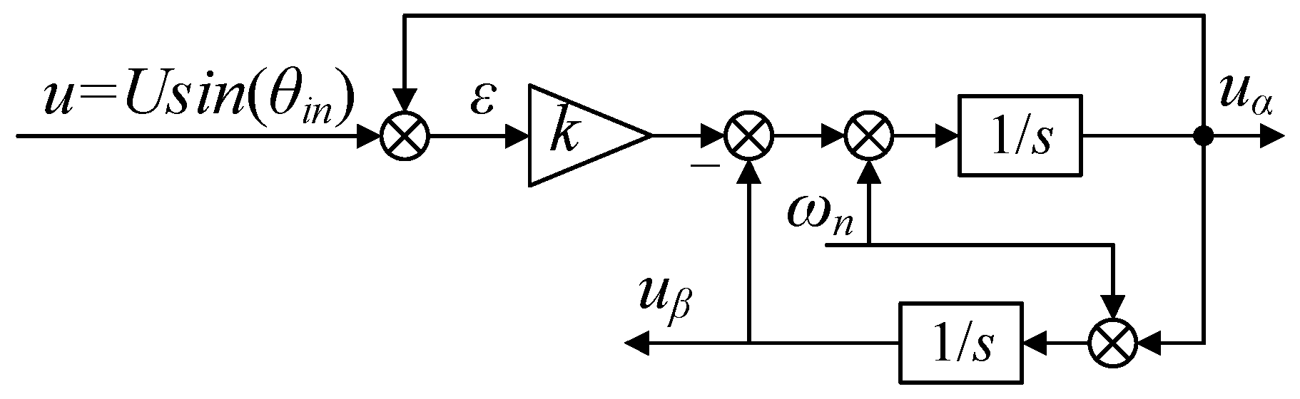 Energies 15 06626 g002