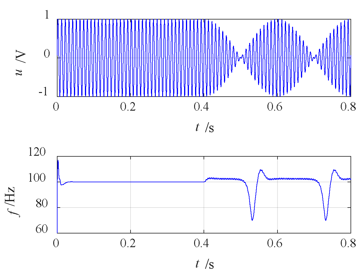 Energies 15 06626 g004