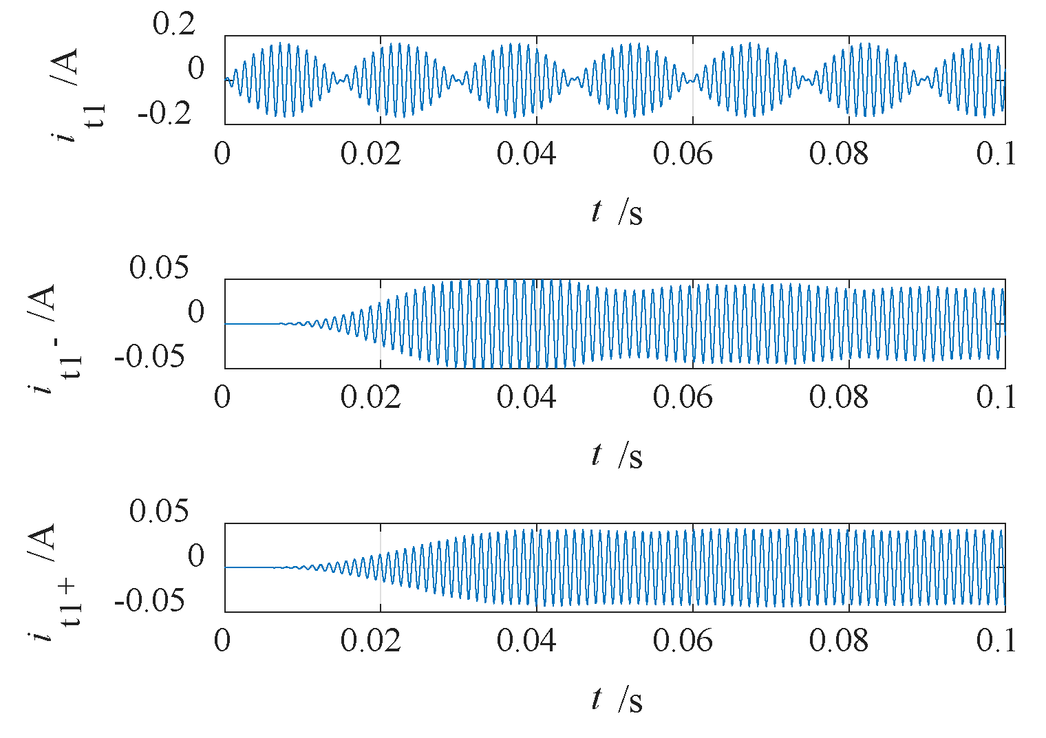 Energies 15 06626 g006