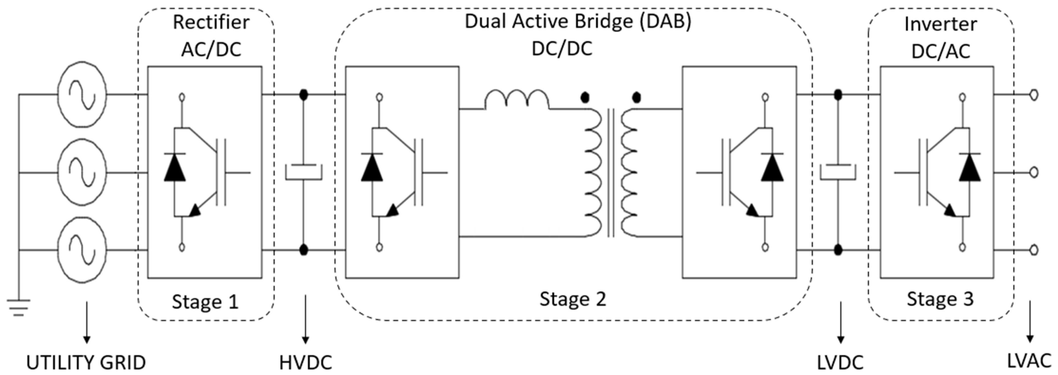 Energies 15 06628 g001