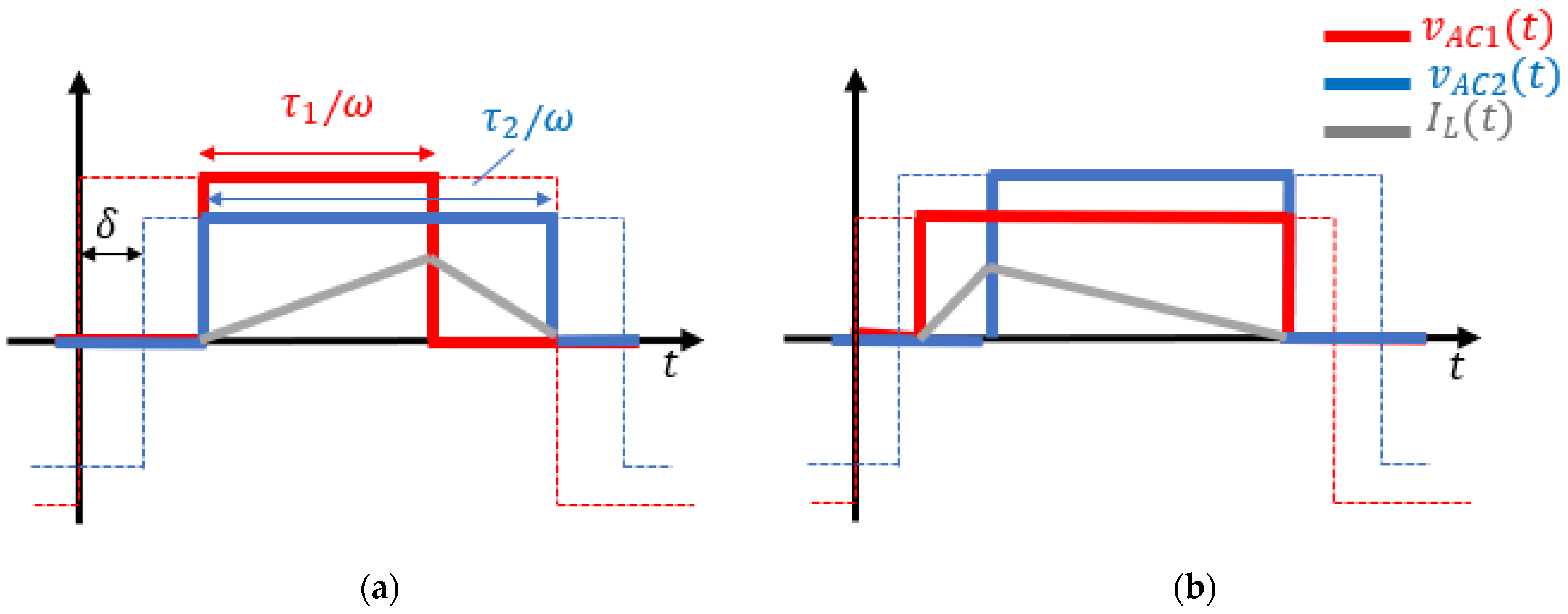 Energies 15 06628 g004