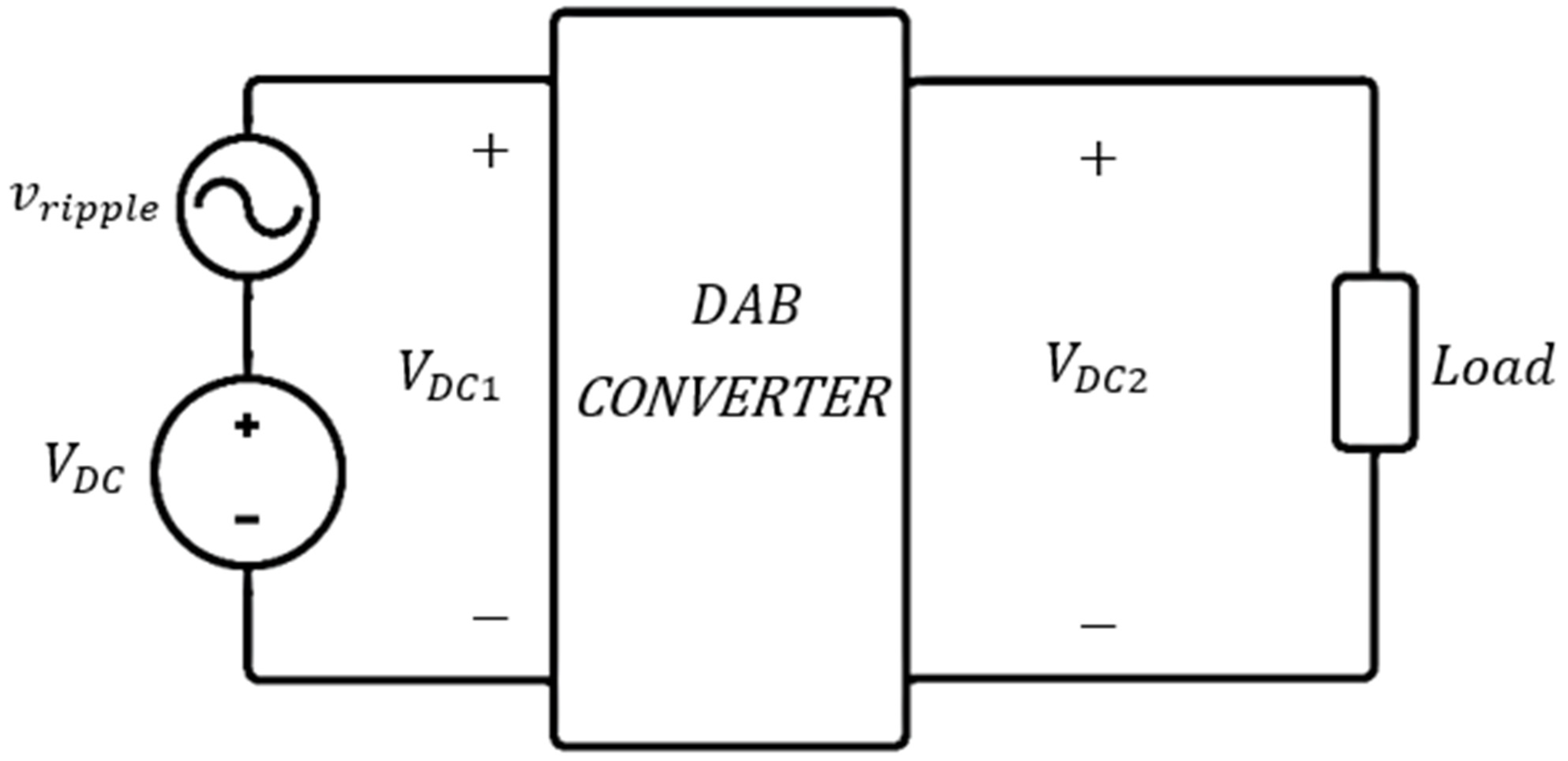 Energies 15 06628 g014