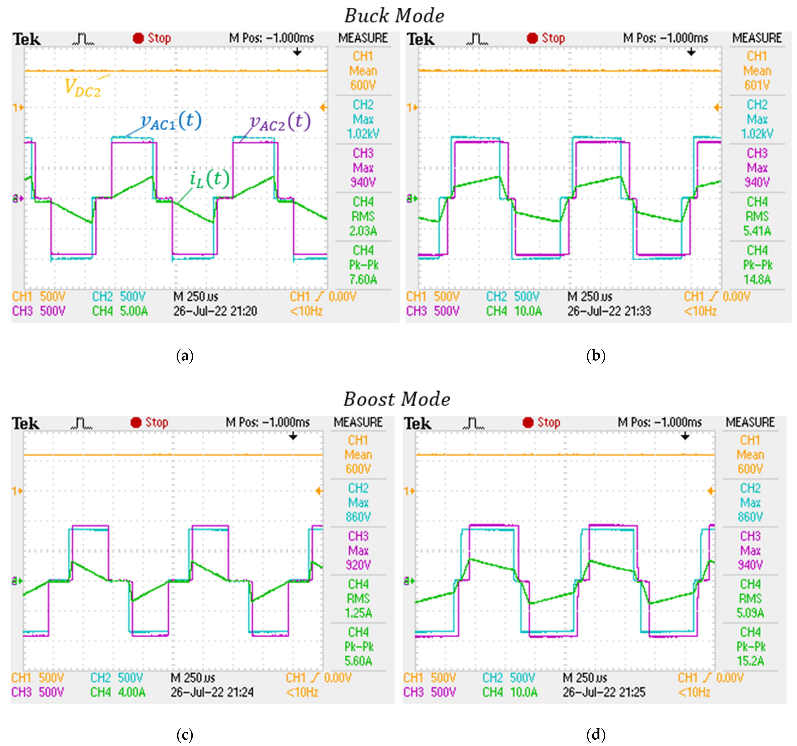 Energies 15 06628 g017