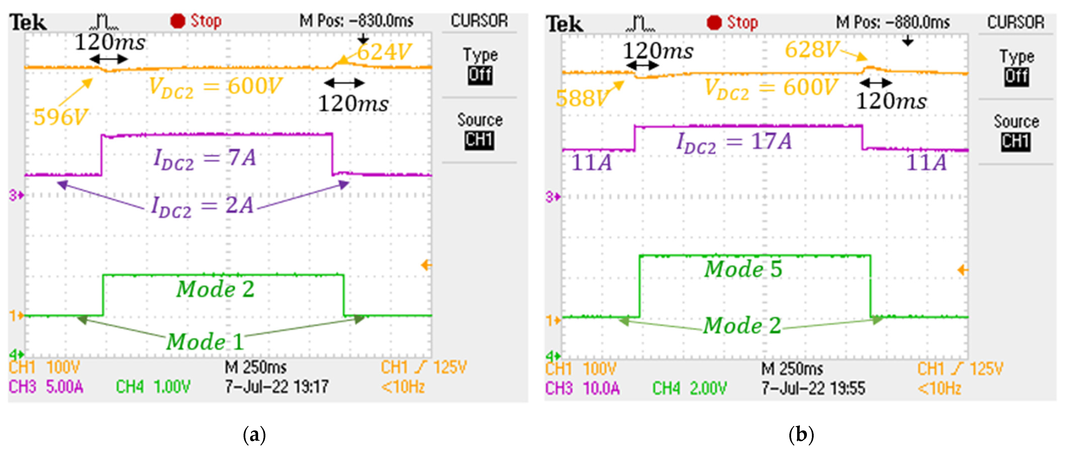 Energies 15 06628 g018