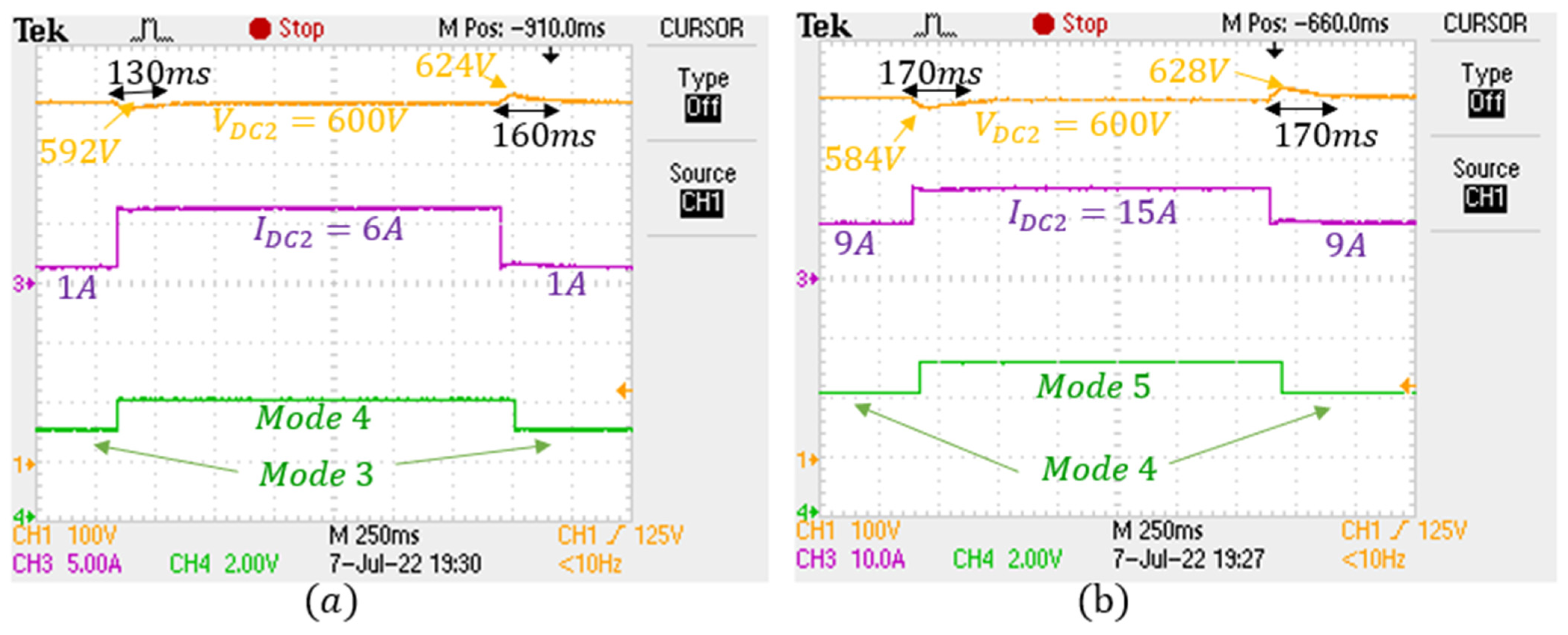 Energies 15 06628 g019
