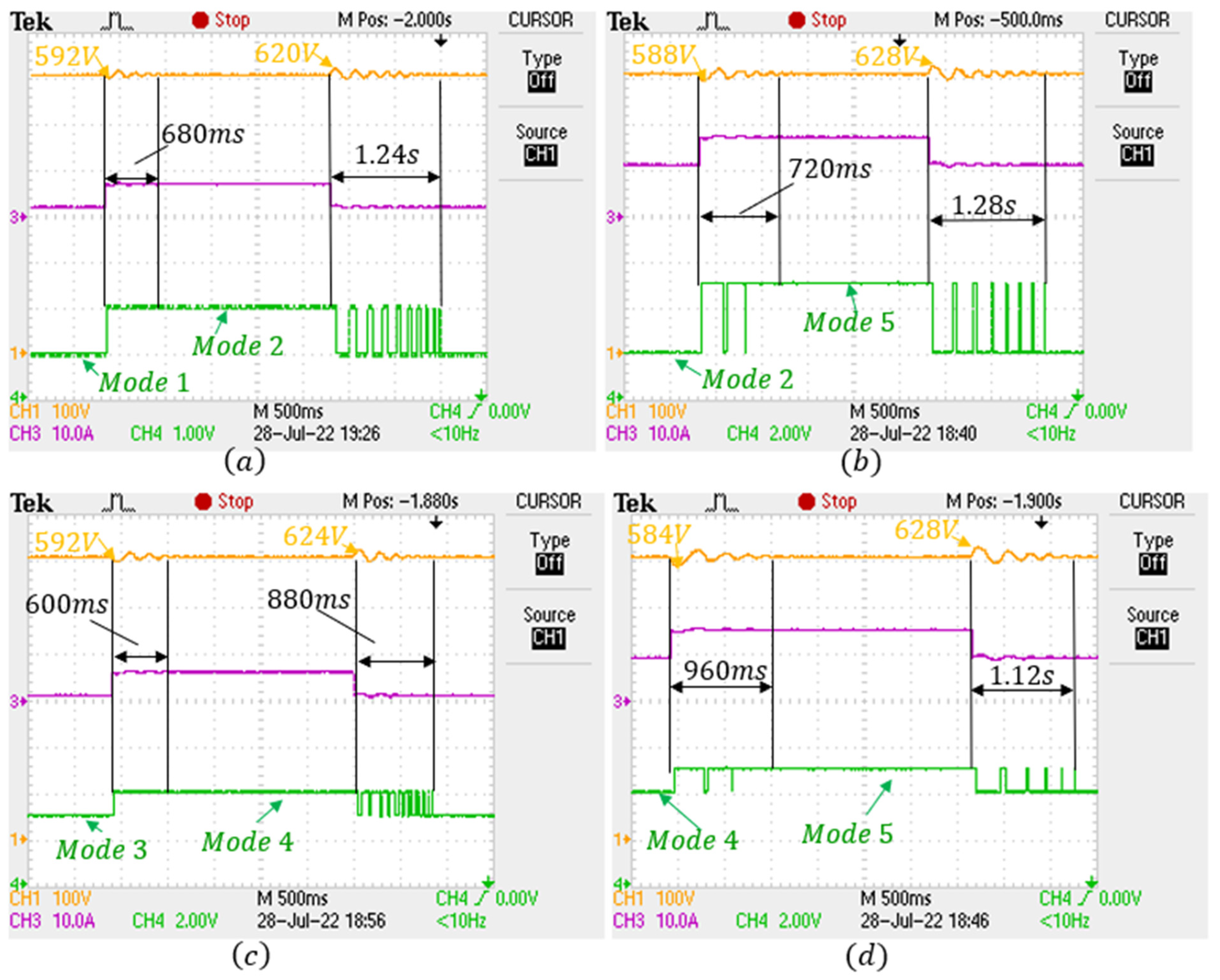 Energies 15 06628 g020