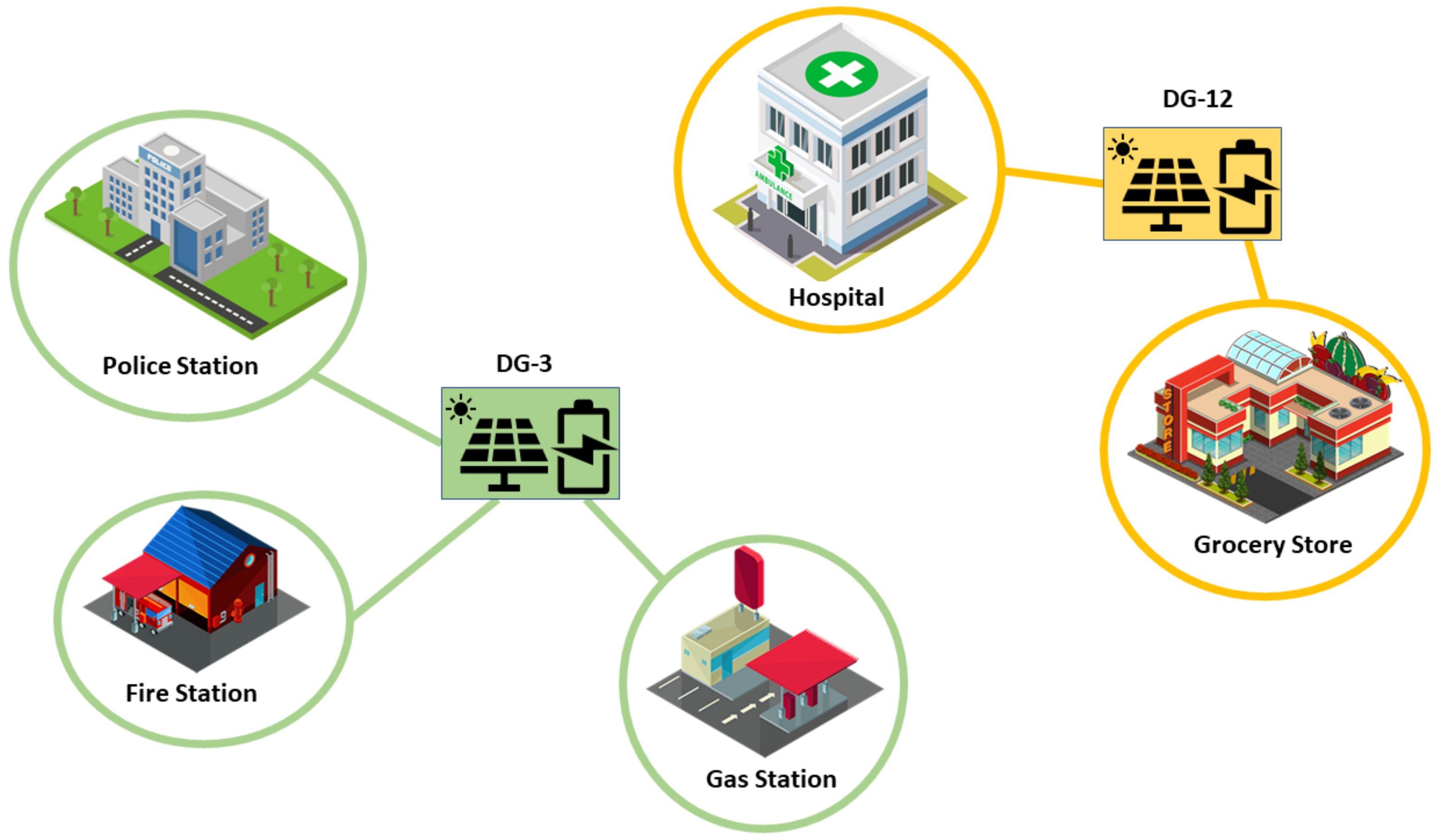 Energies 15 06630 g001