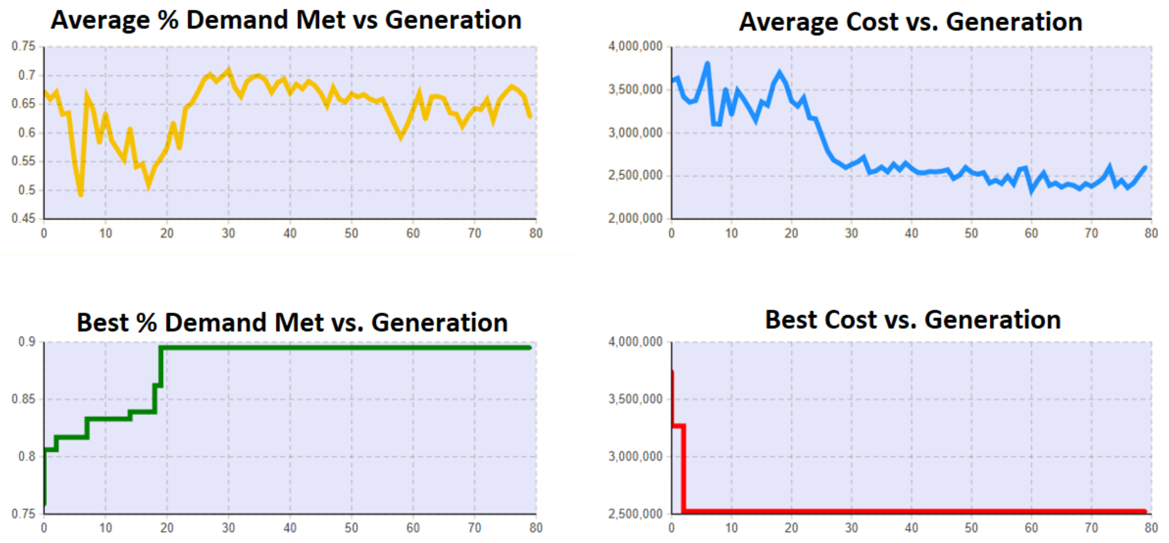 Energies 15 06630 g004