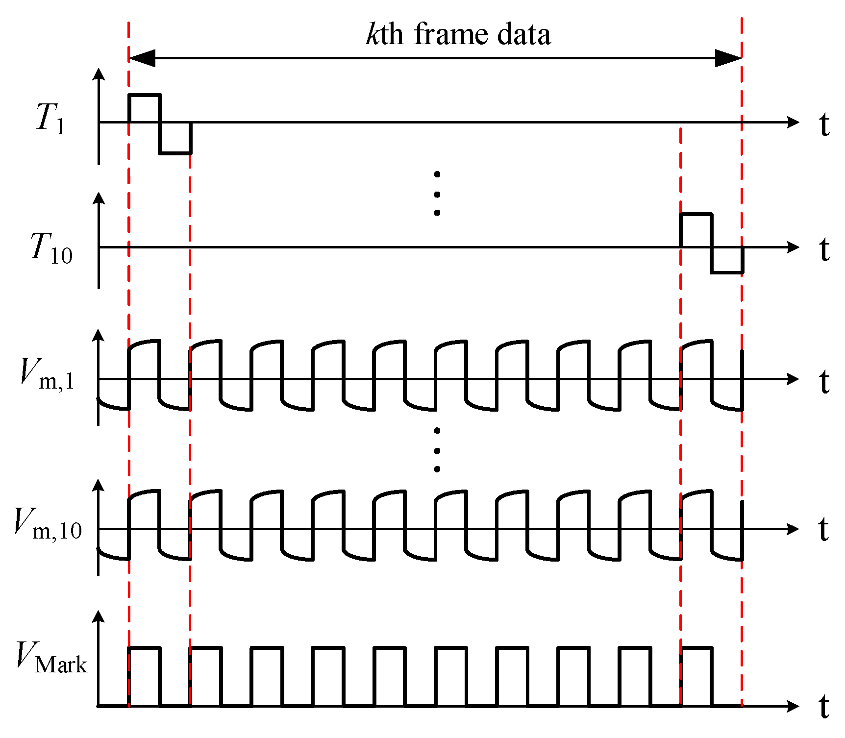 Energies 15 06638 g002