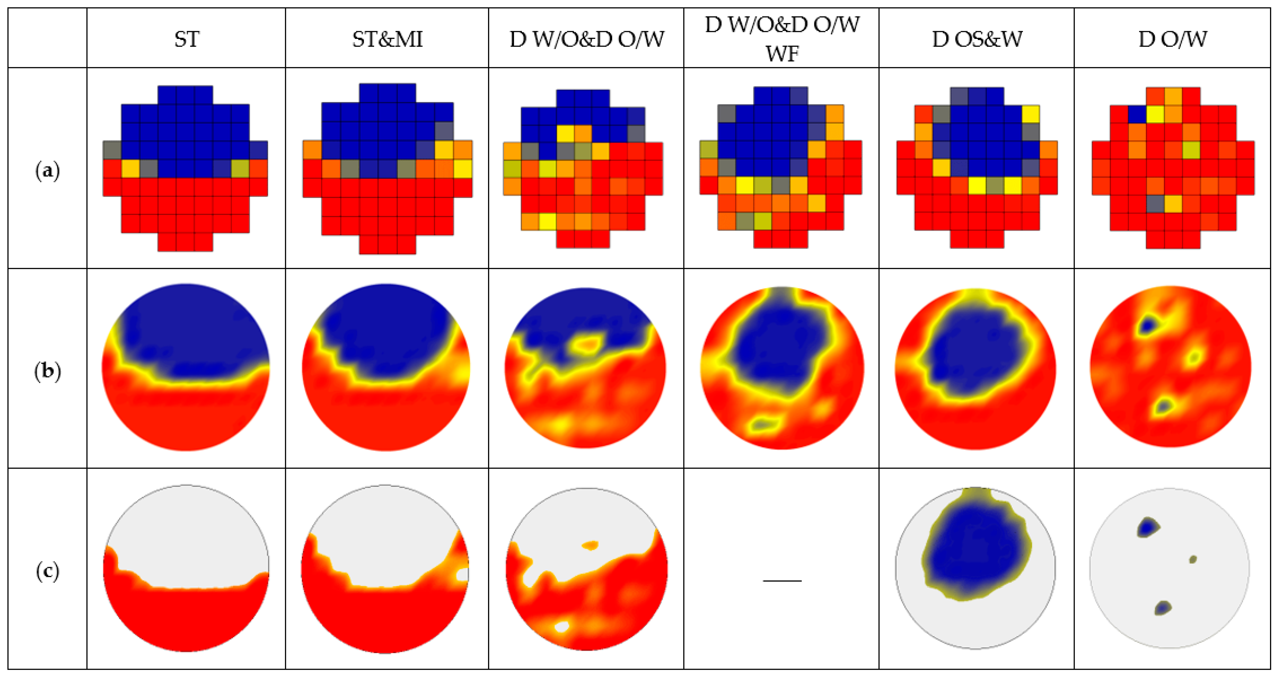 Energies 15 06638 g011